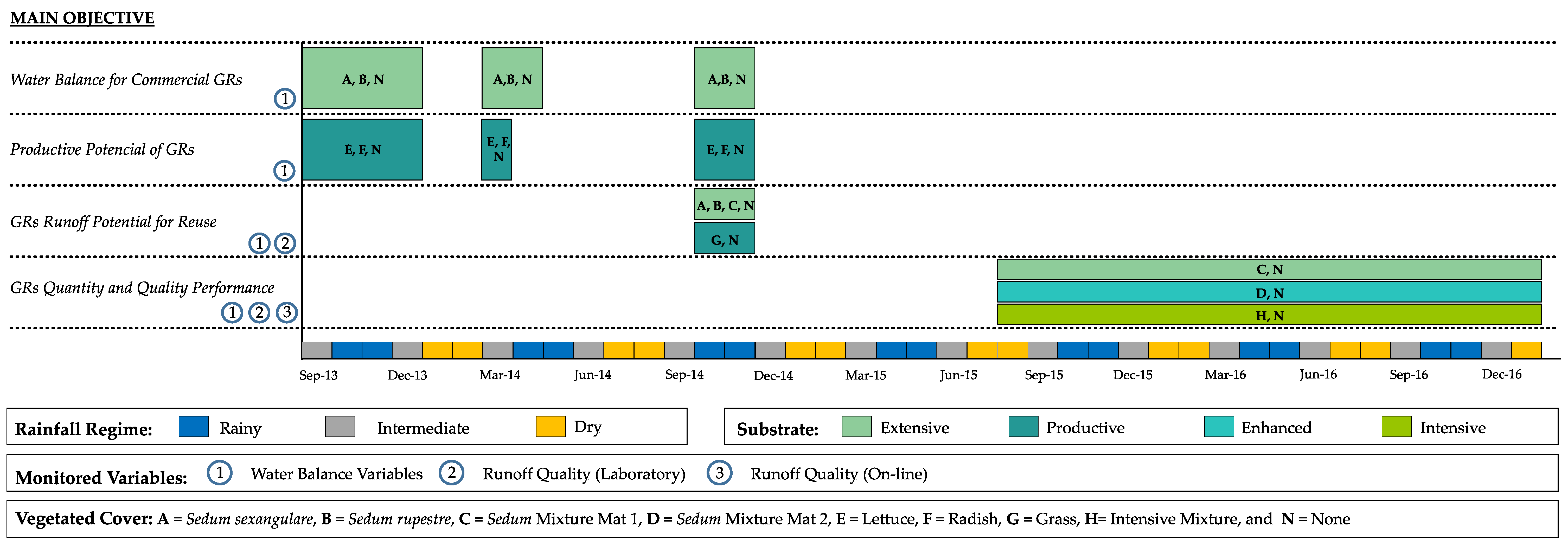 Water 10 00960 g001 Water 10 00960 g001