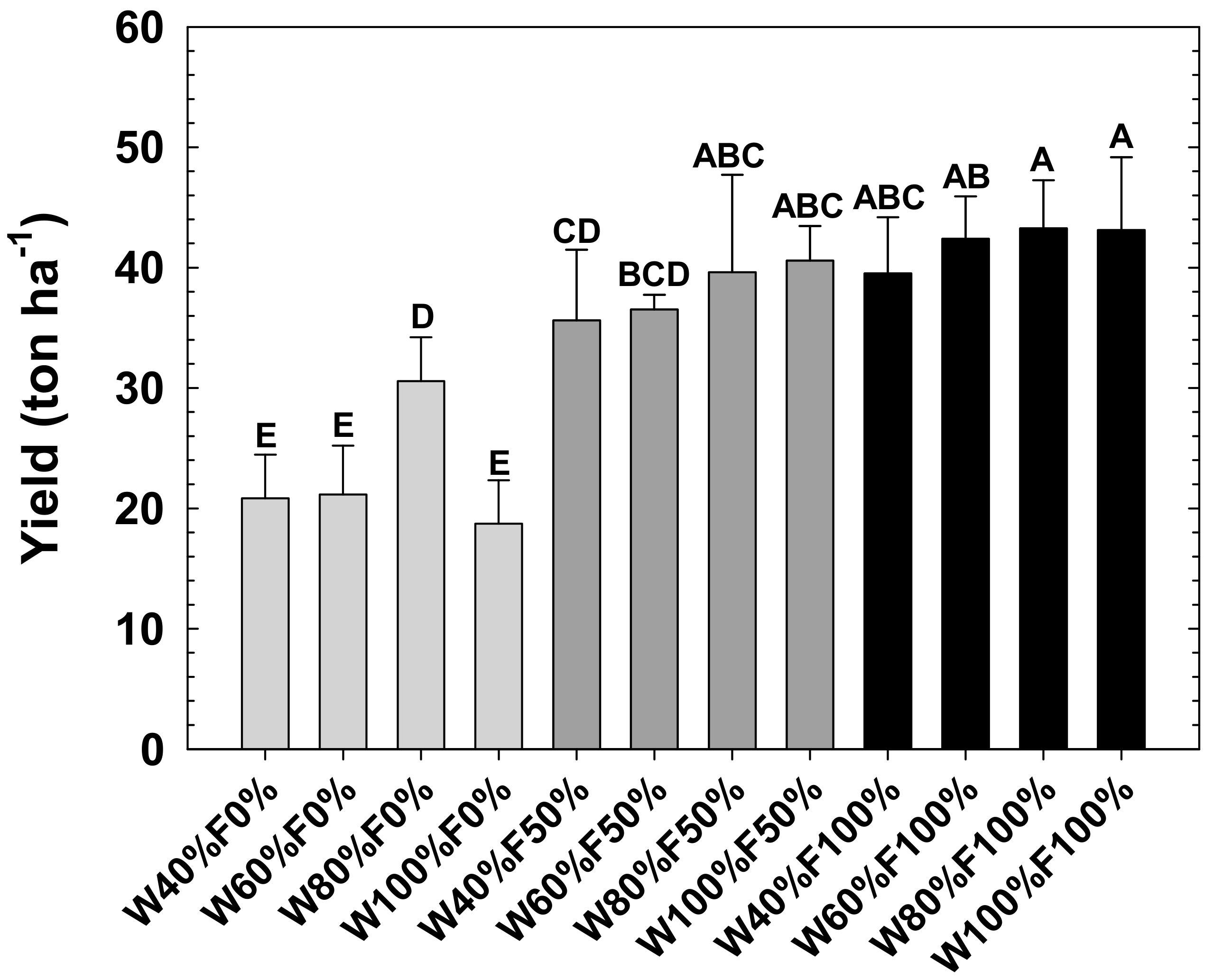 Water 10 00970 g002 Water 10 00970 g002
