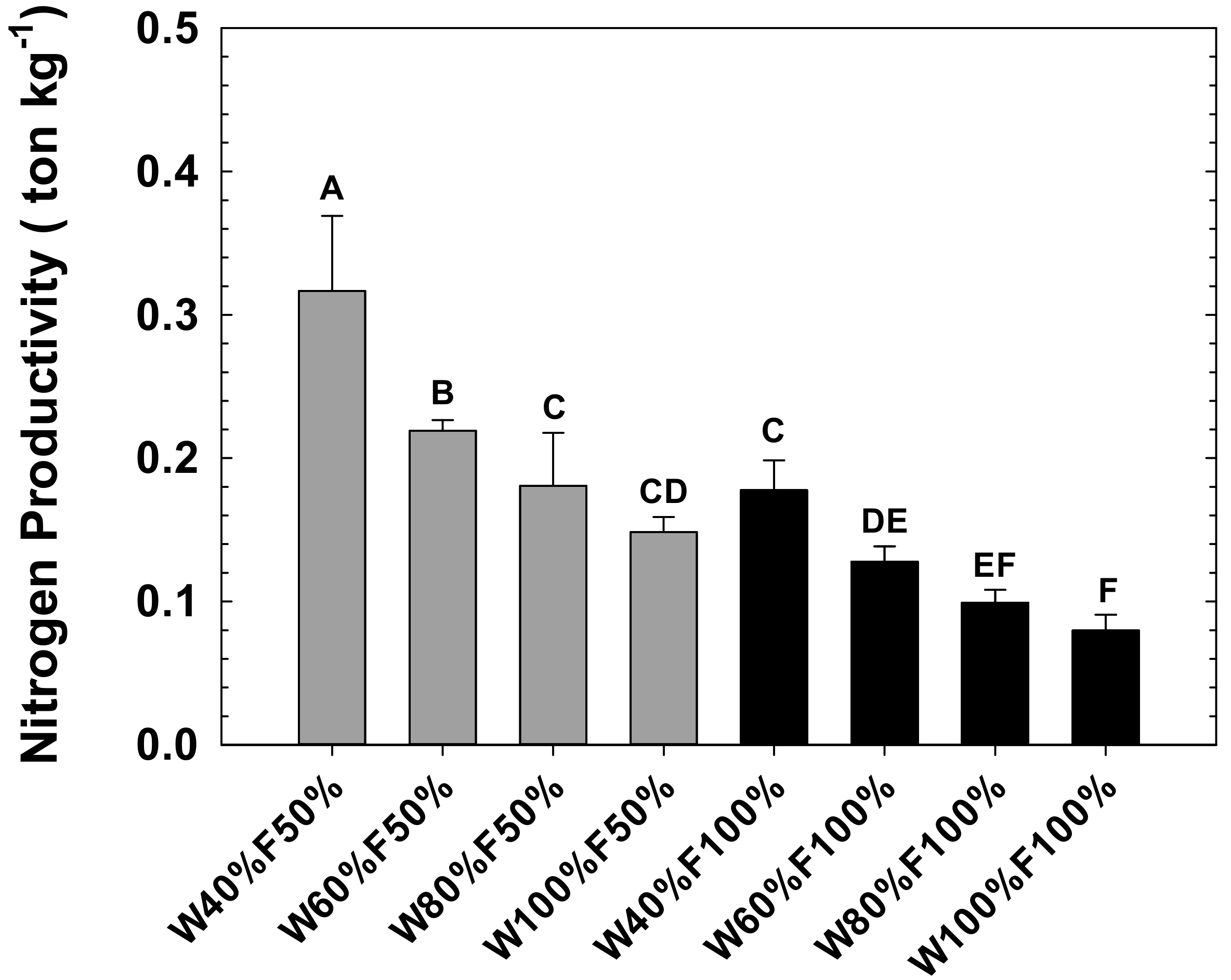 Water 10 00970 g004 Water 10 00970 g004
