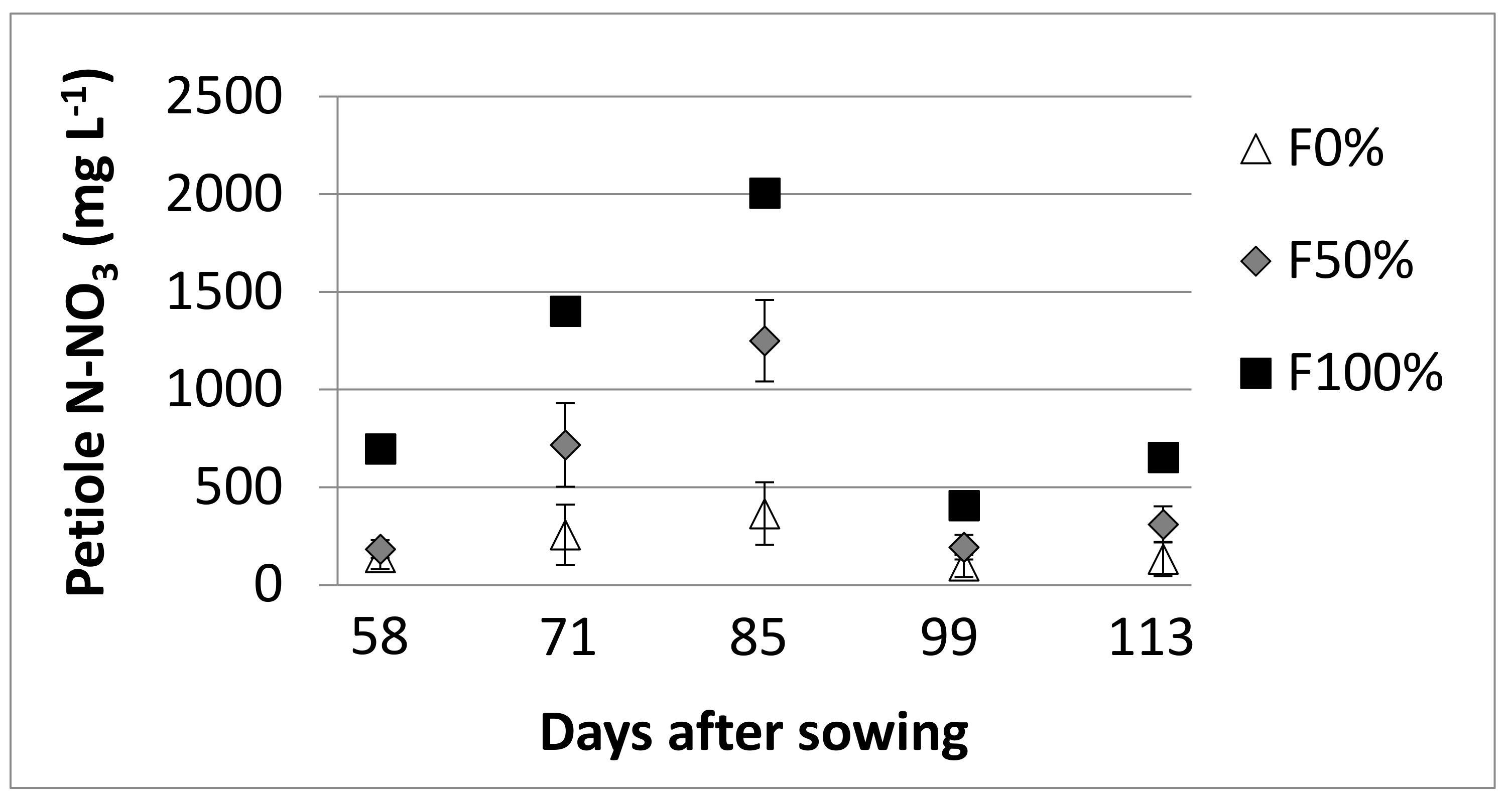 Water 10 00970 g006 Water 10 00970 g006
