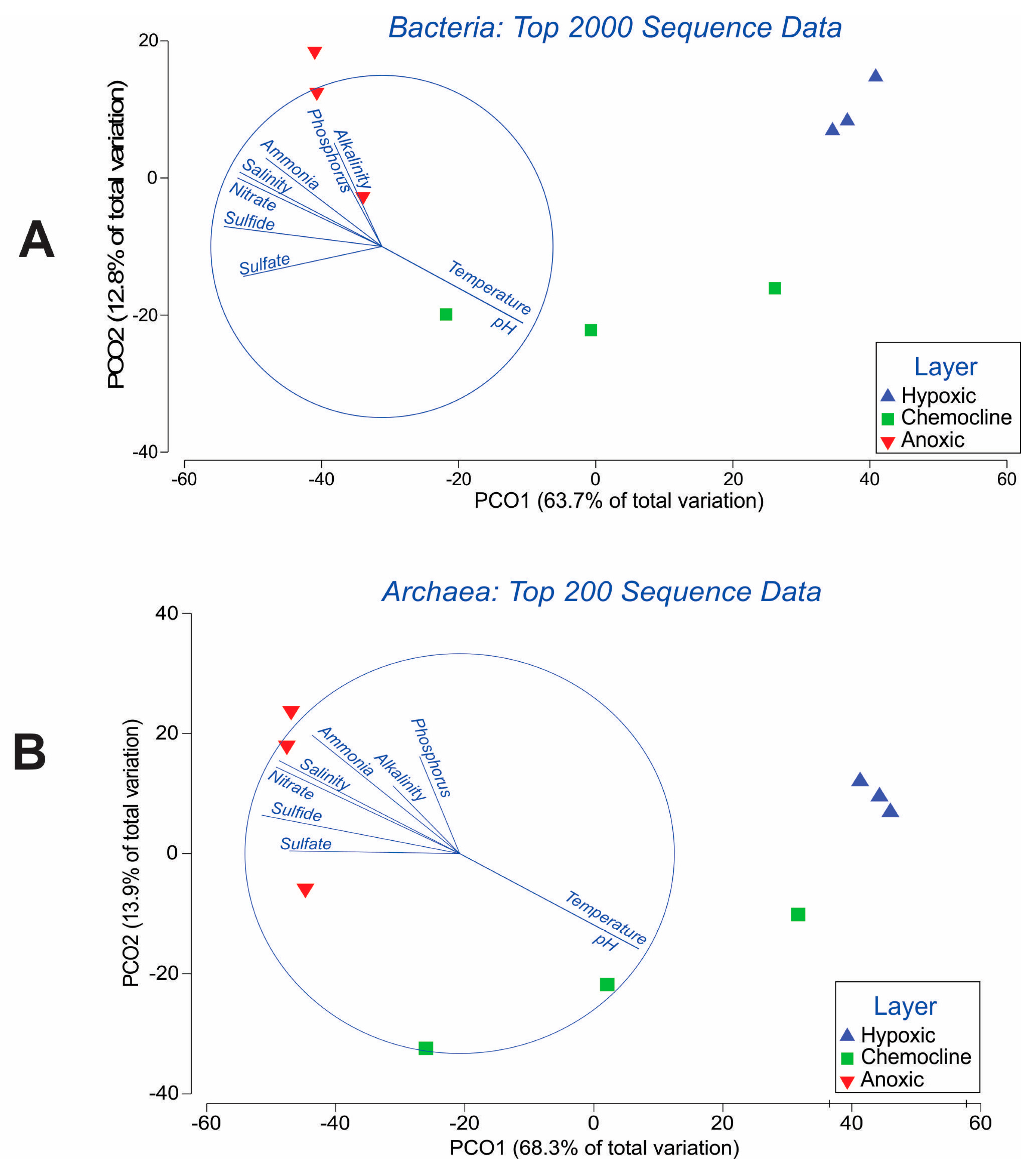 Water 10 00972 g004 Water 10 00972 g004