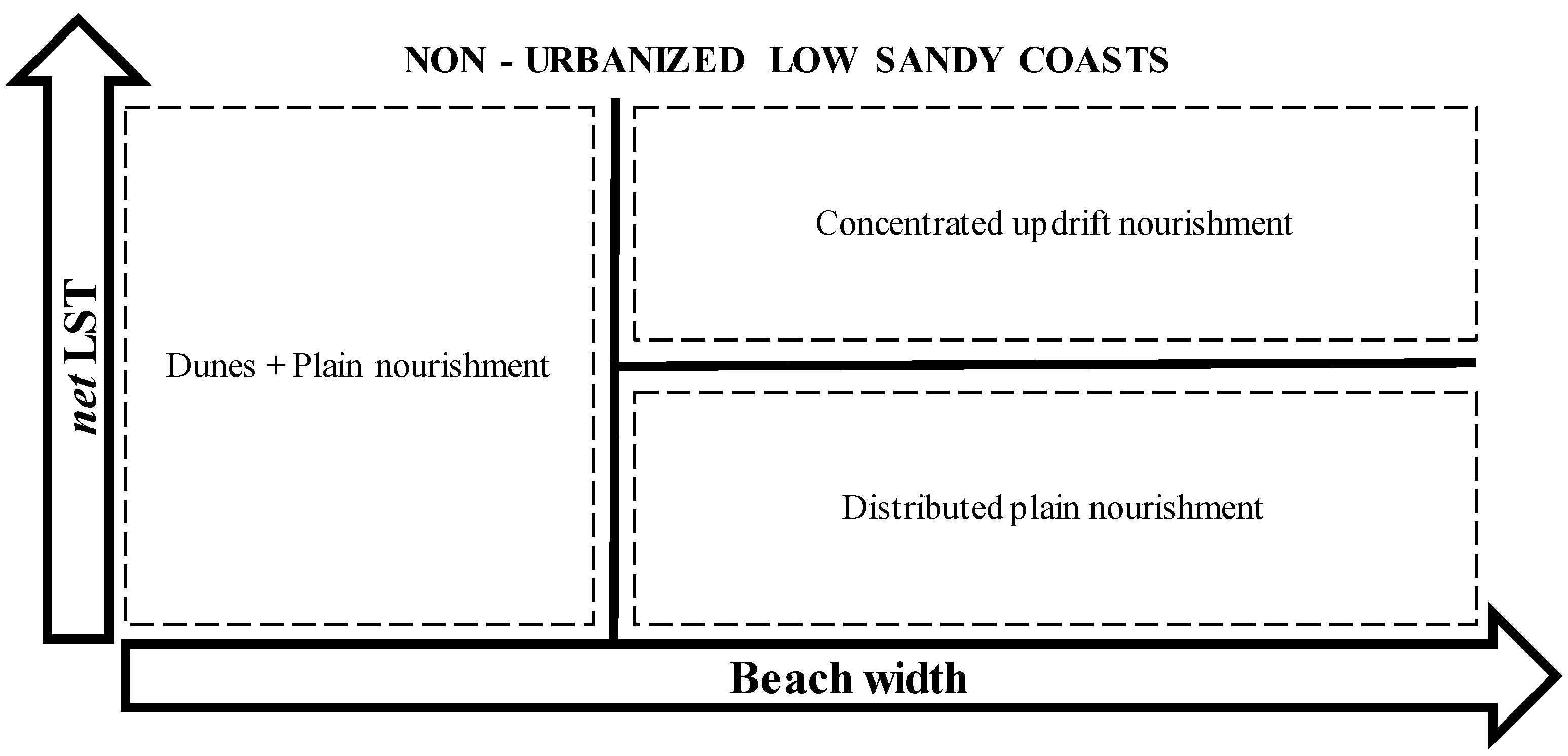 Water 10 00984 g004 Water 10 00984 g004