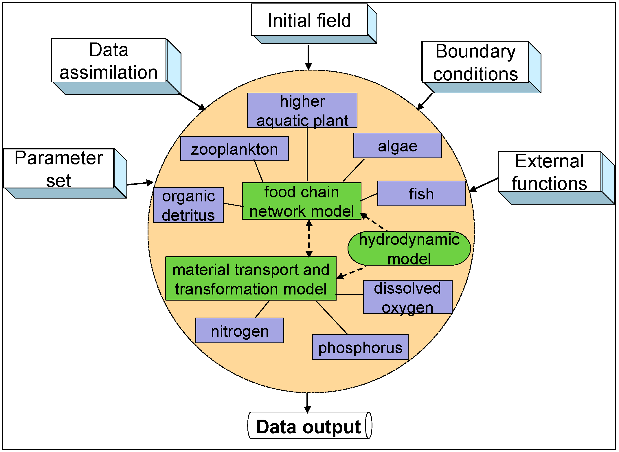 Water 10 00994 g002 Water 10 00994 g002