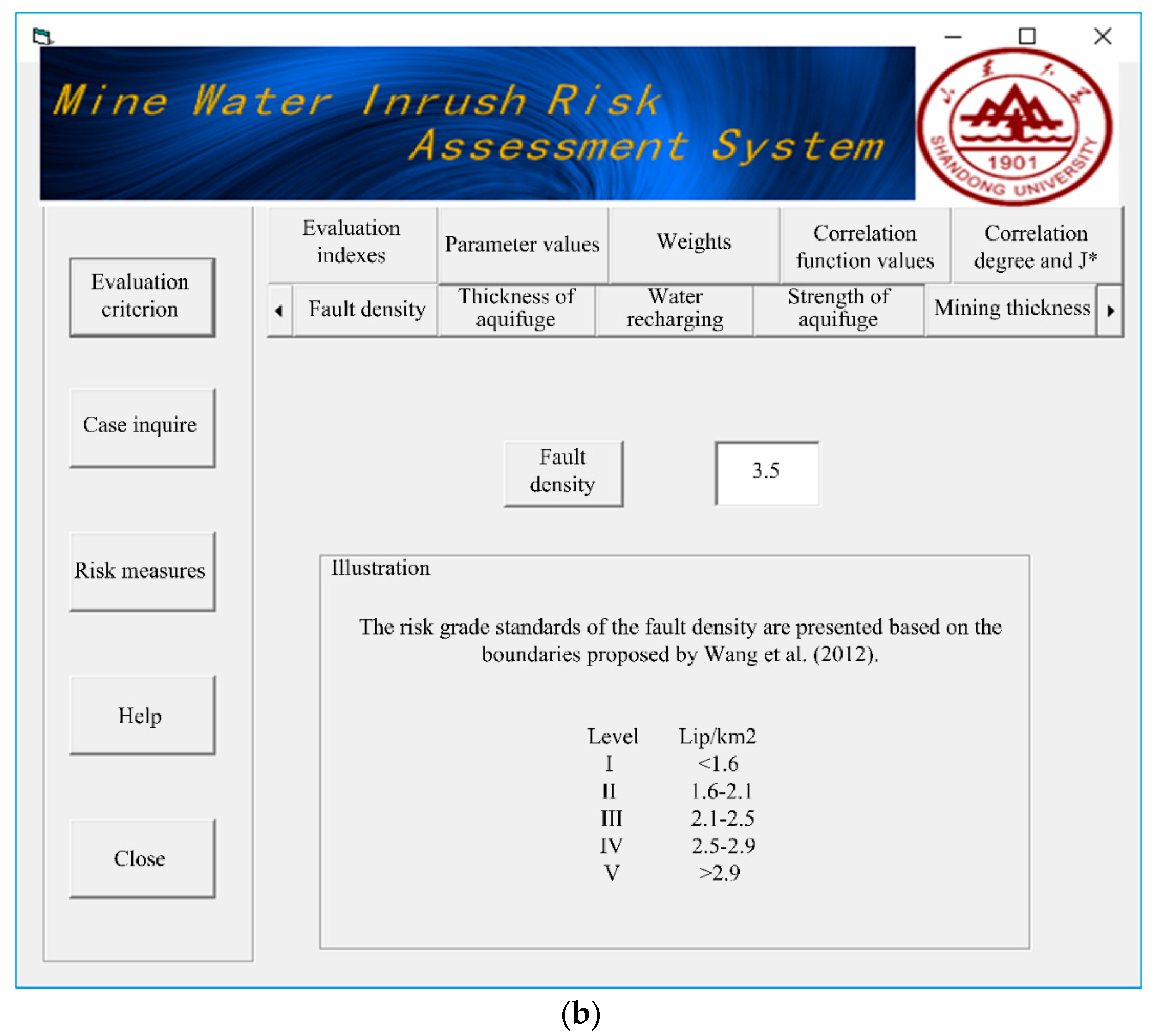 Water 10 00997 g002b 550