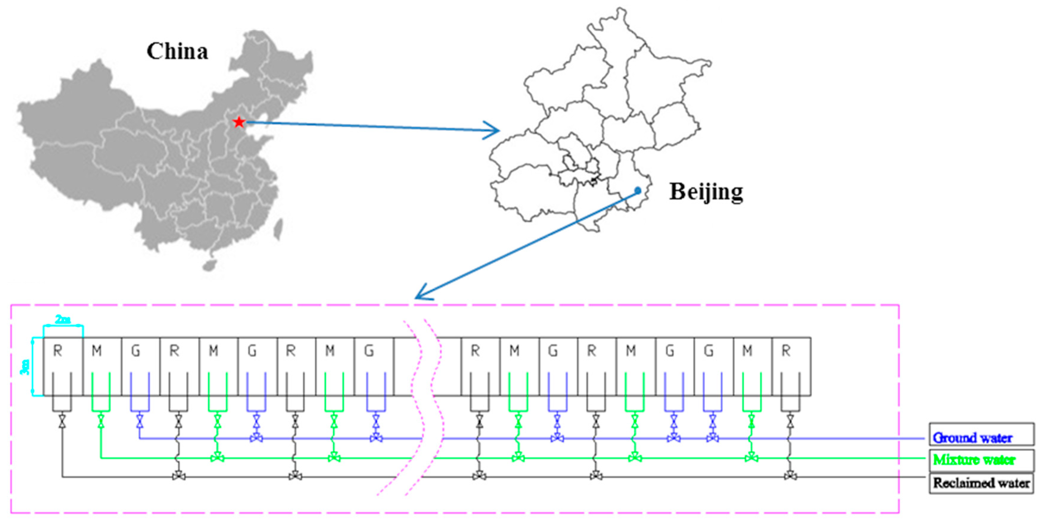 Water 10 00999 g001 Water 10 00999 g001