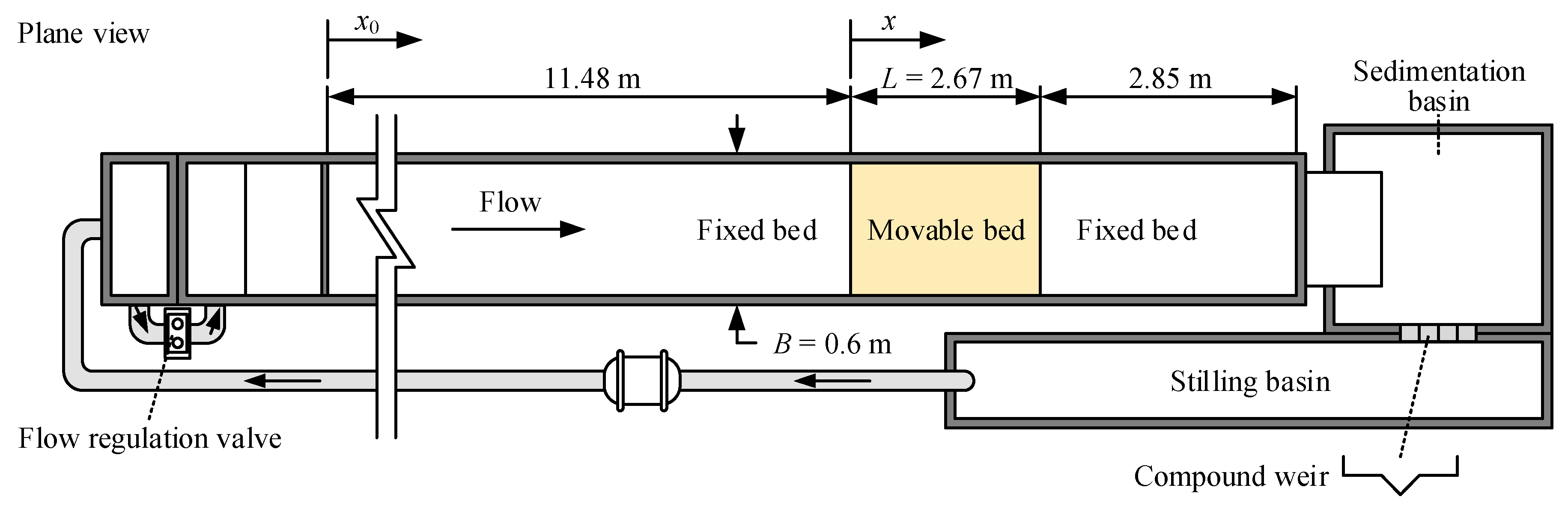Water 10 01002 g001 Water 10 01002 g001