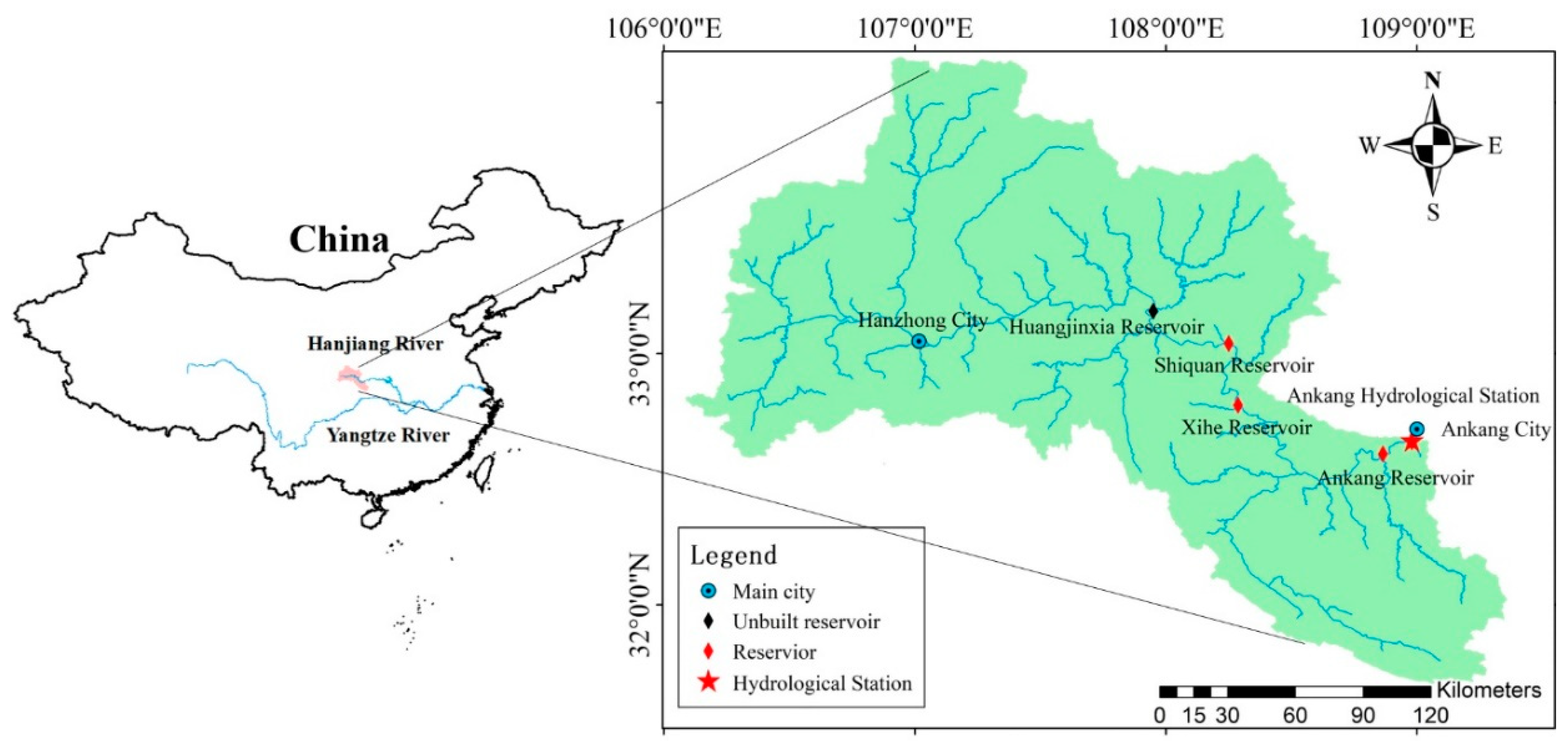 Water 10 01016 g001