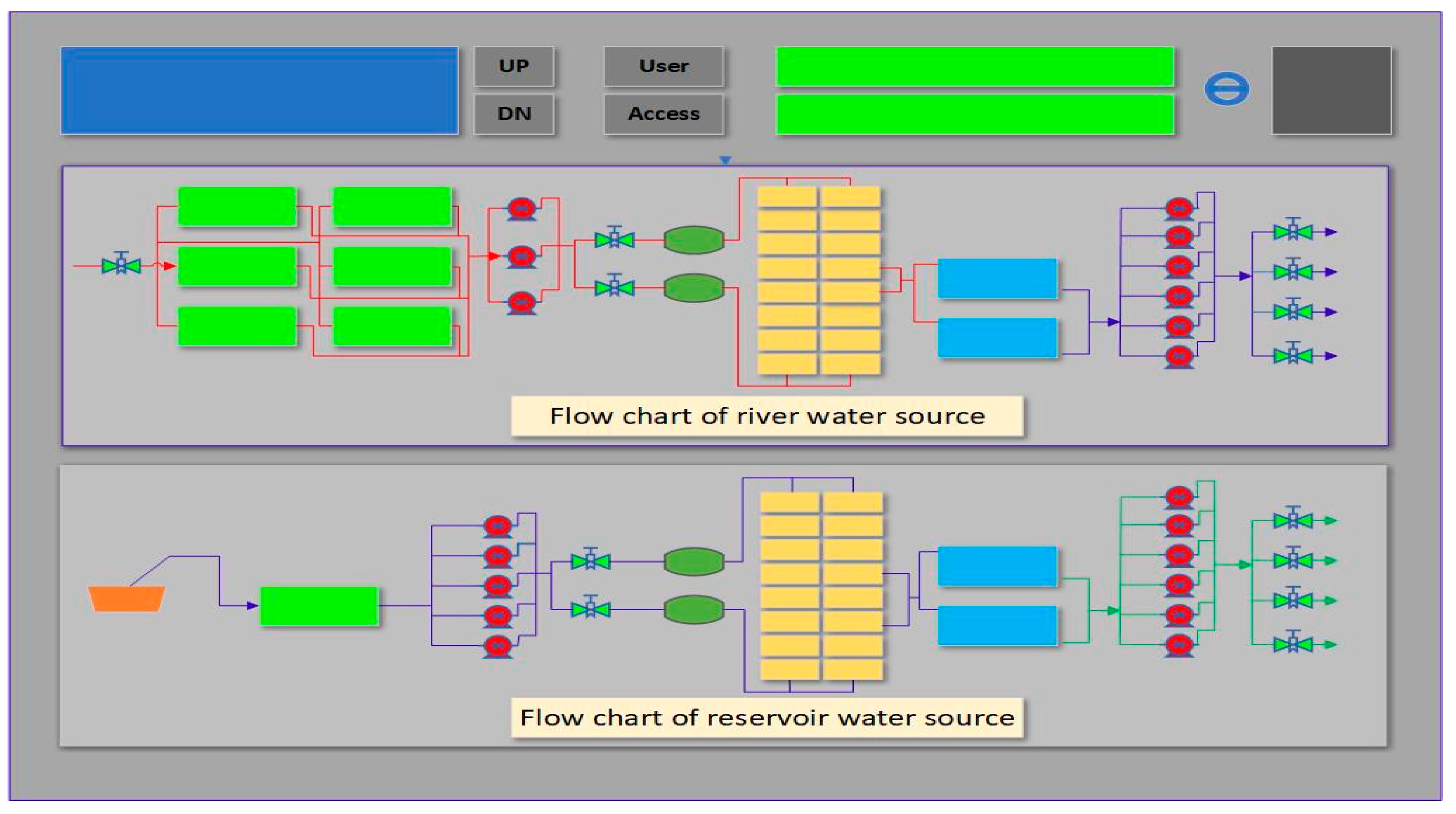 Water 10 01022 g008 550