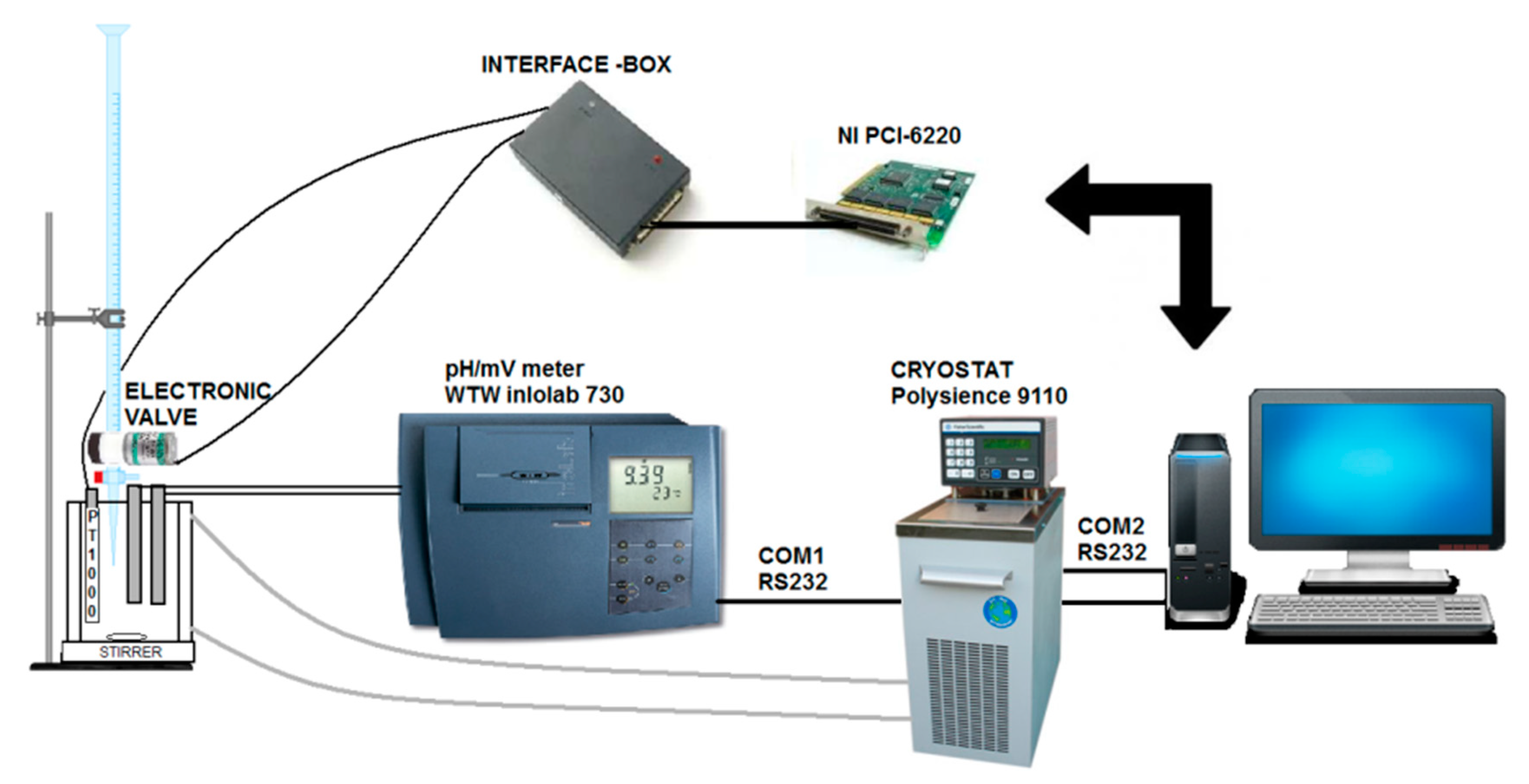 Water 10 01025 g001 550