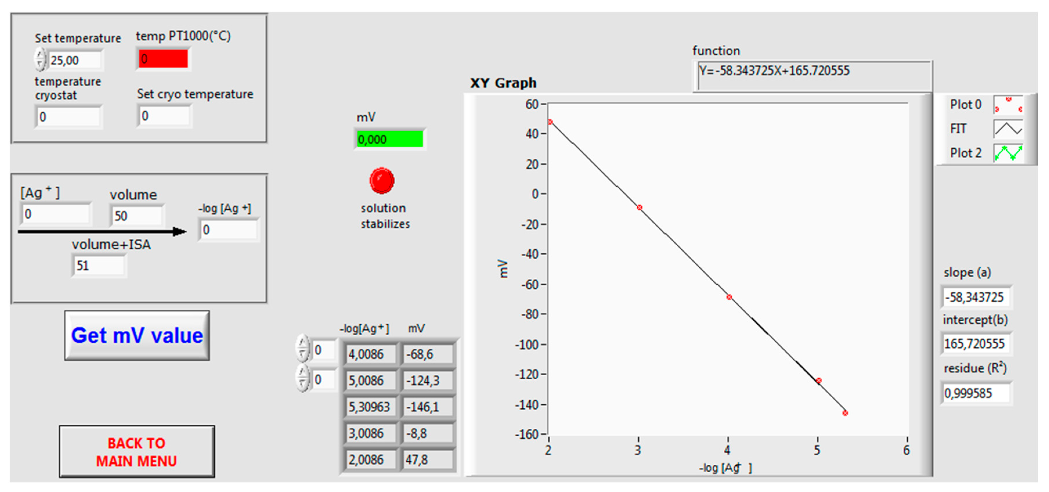 Water 10 01025 g004 550