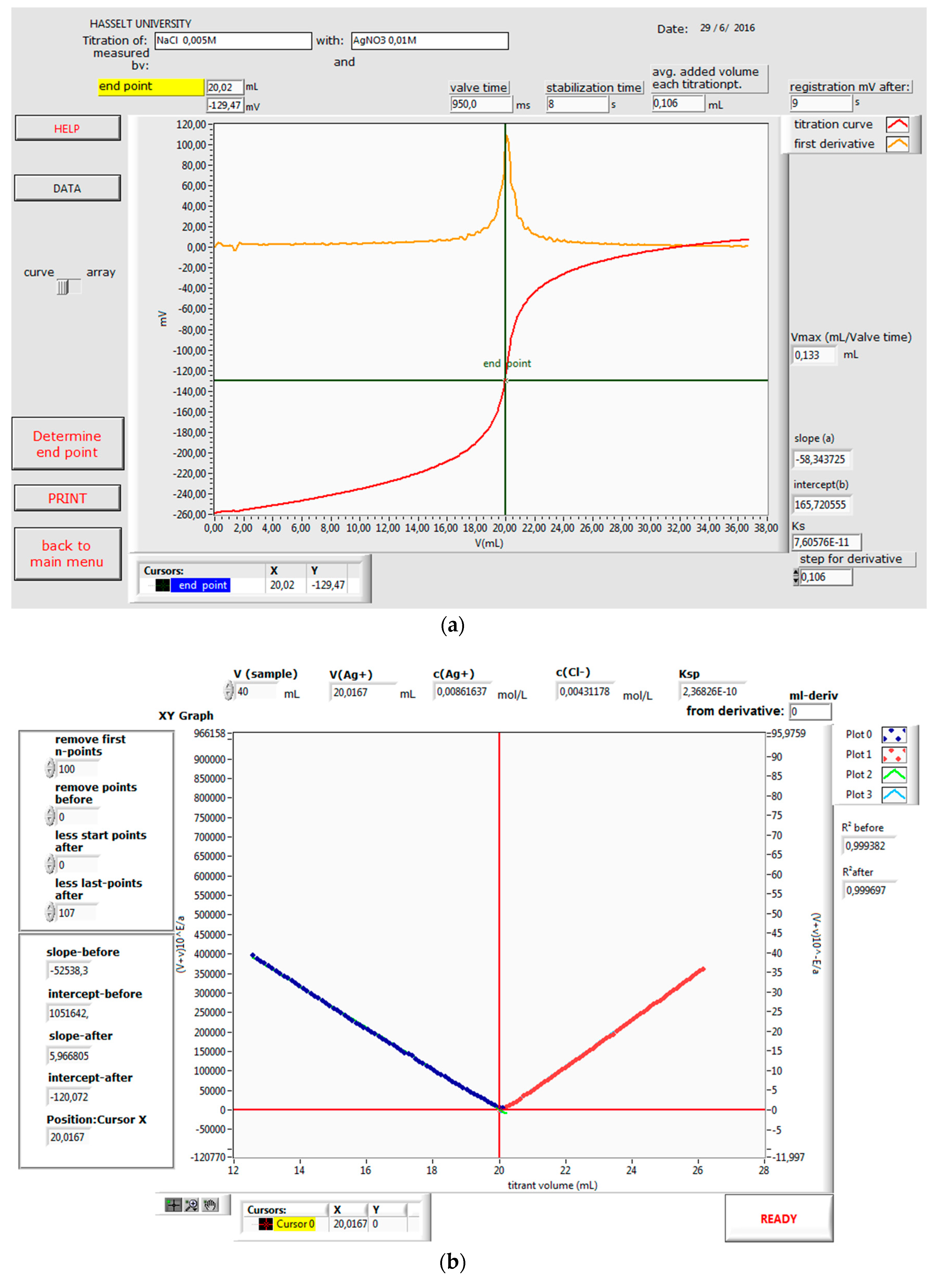 Water 10 01025 g005 550