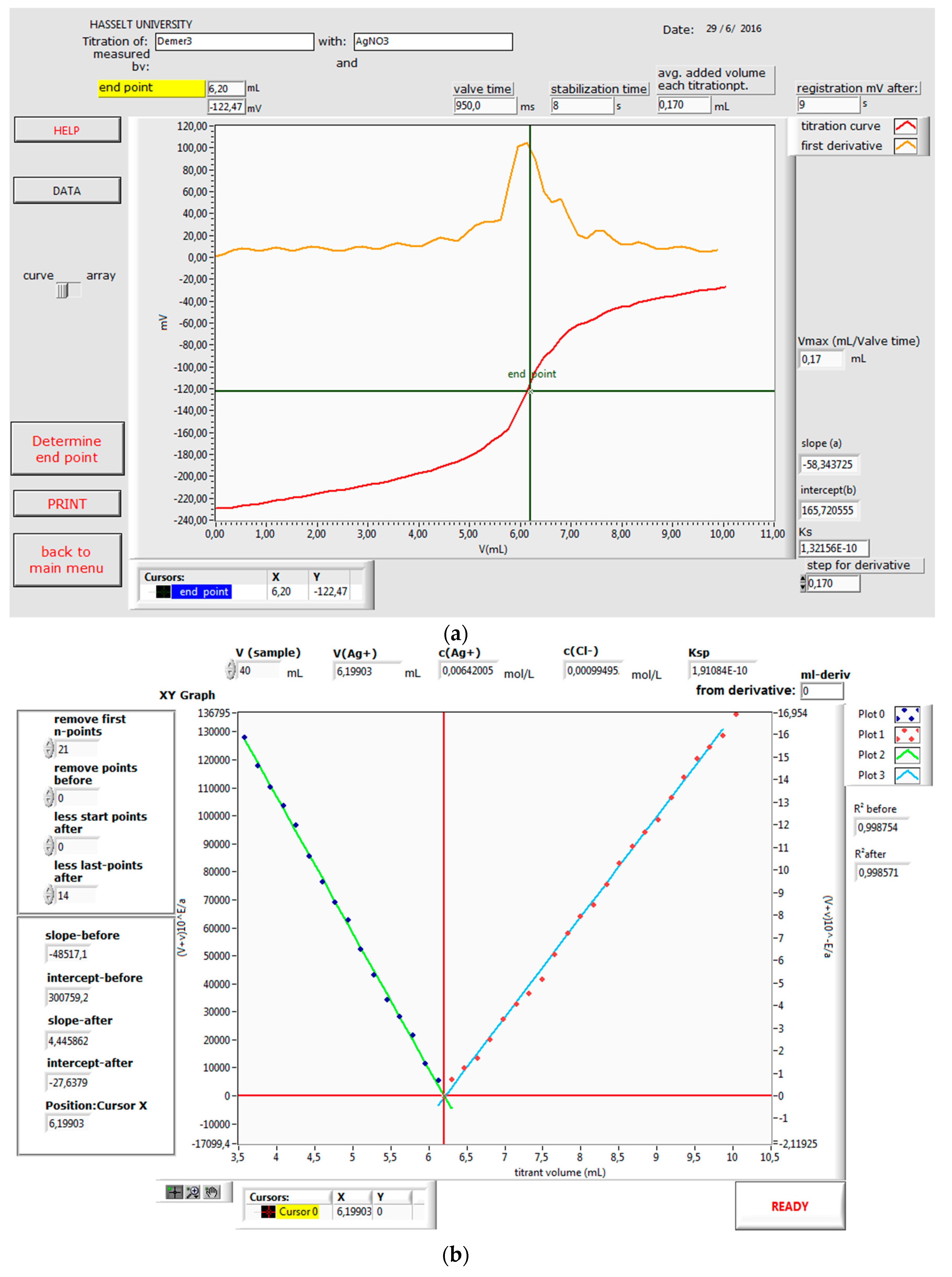 Water 10 01025 g006 550