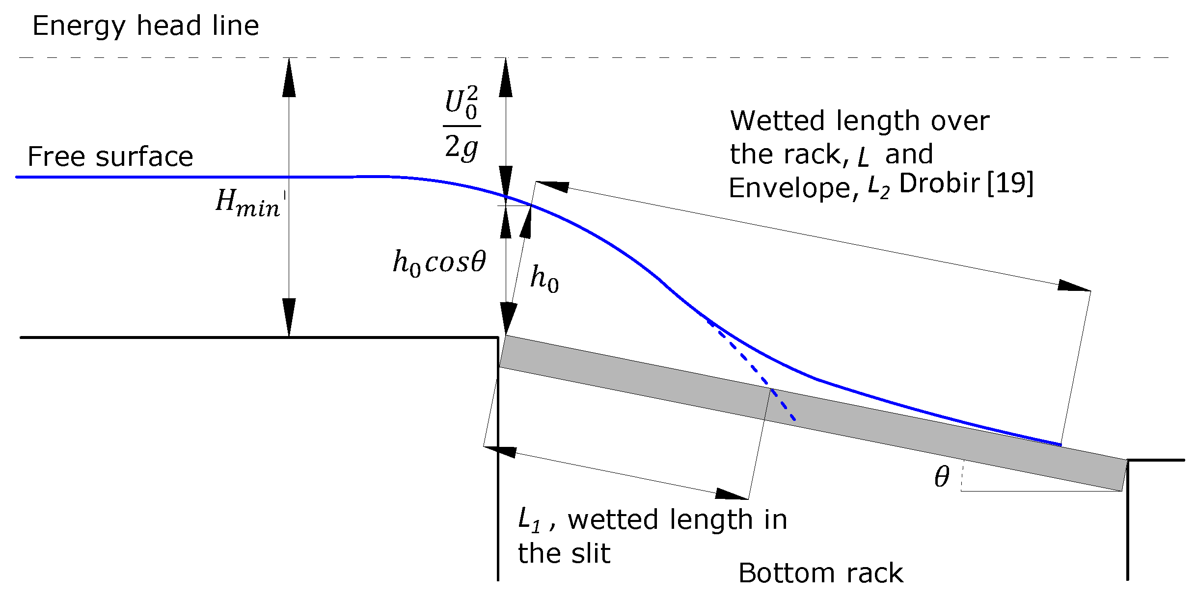 Water 10 01035 g002 550