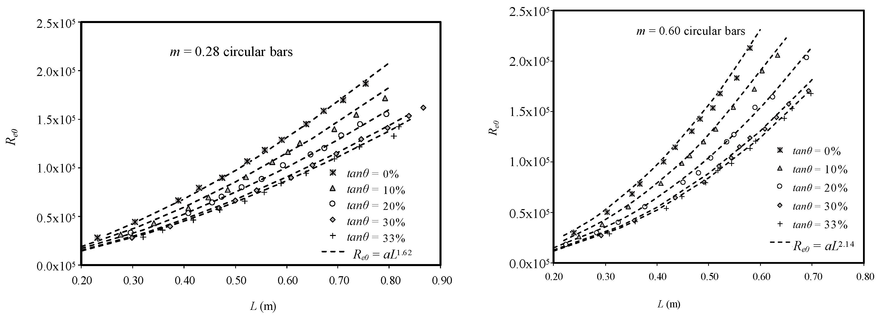 Water 10 01035 g015 550