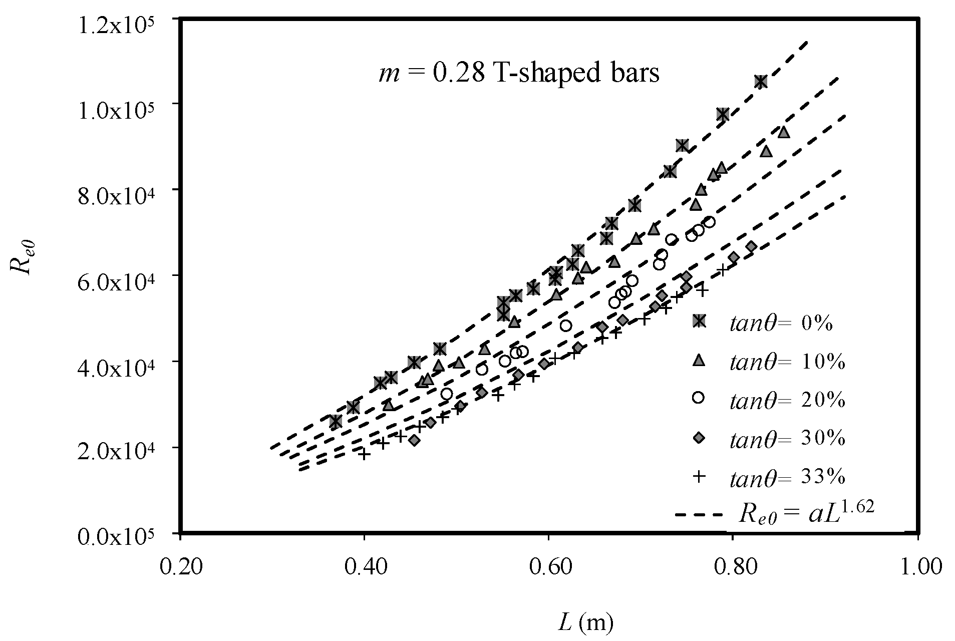 Water 10 01035 g017 550