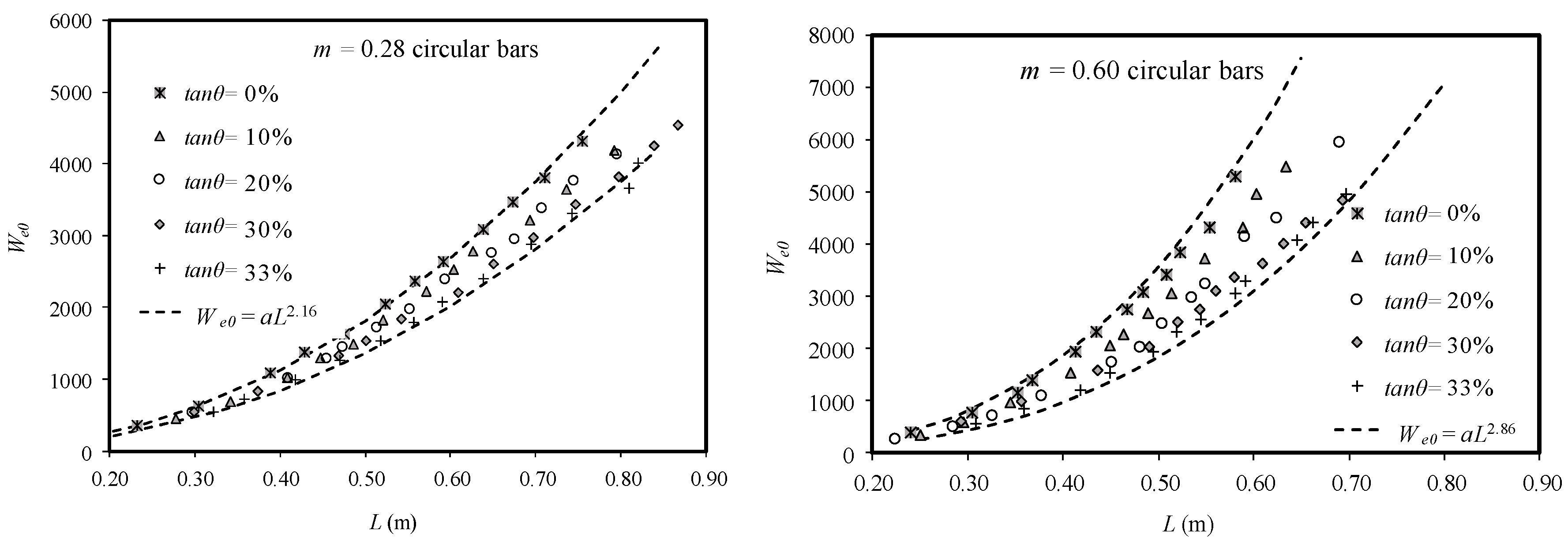 Water 10 01035 g018 550