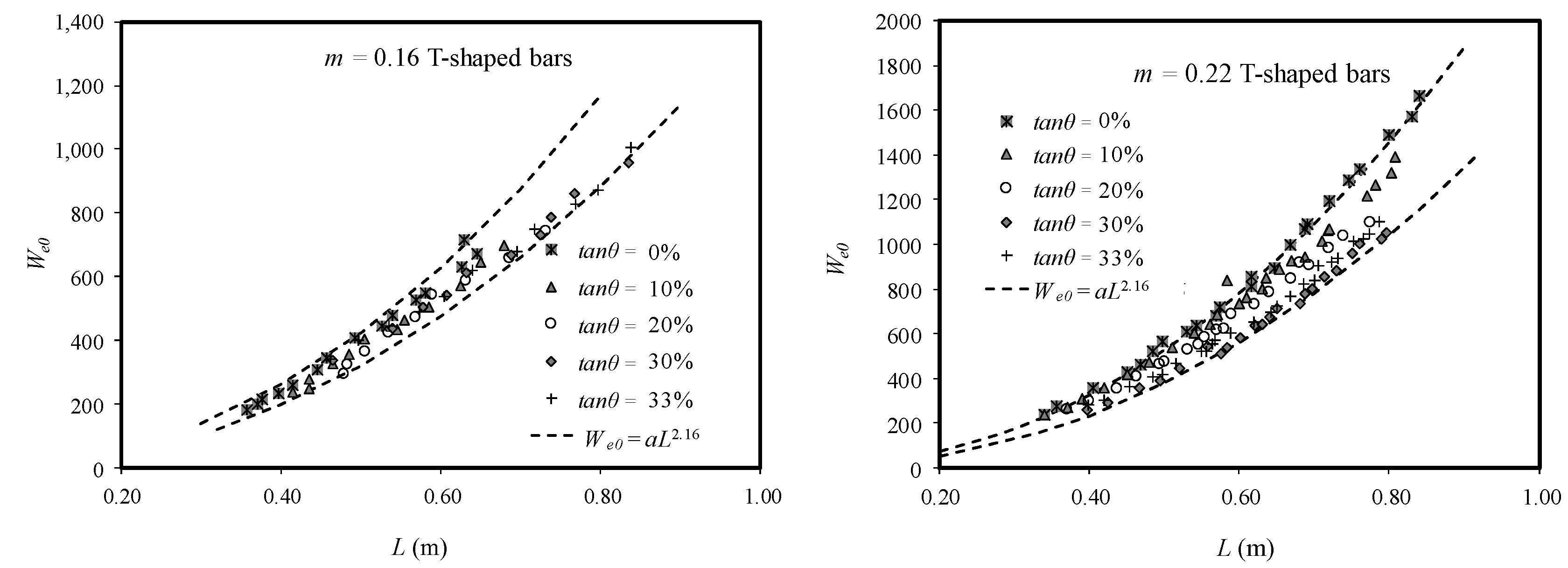 Water 10 01035 g019 550