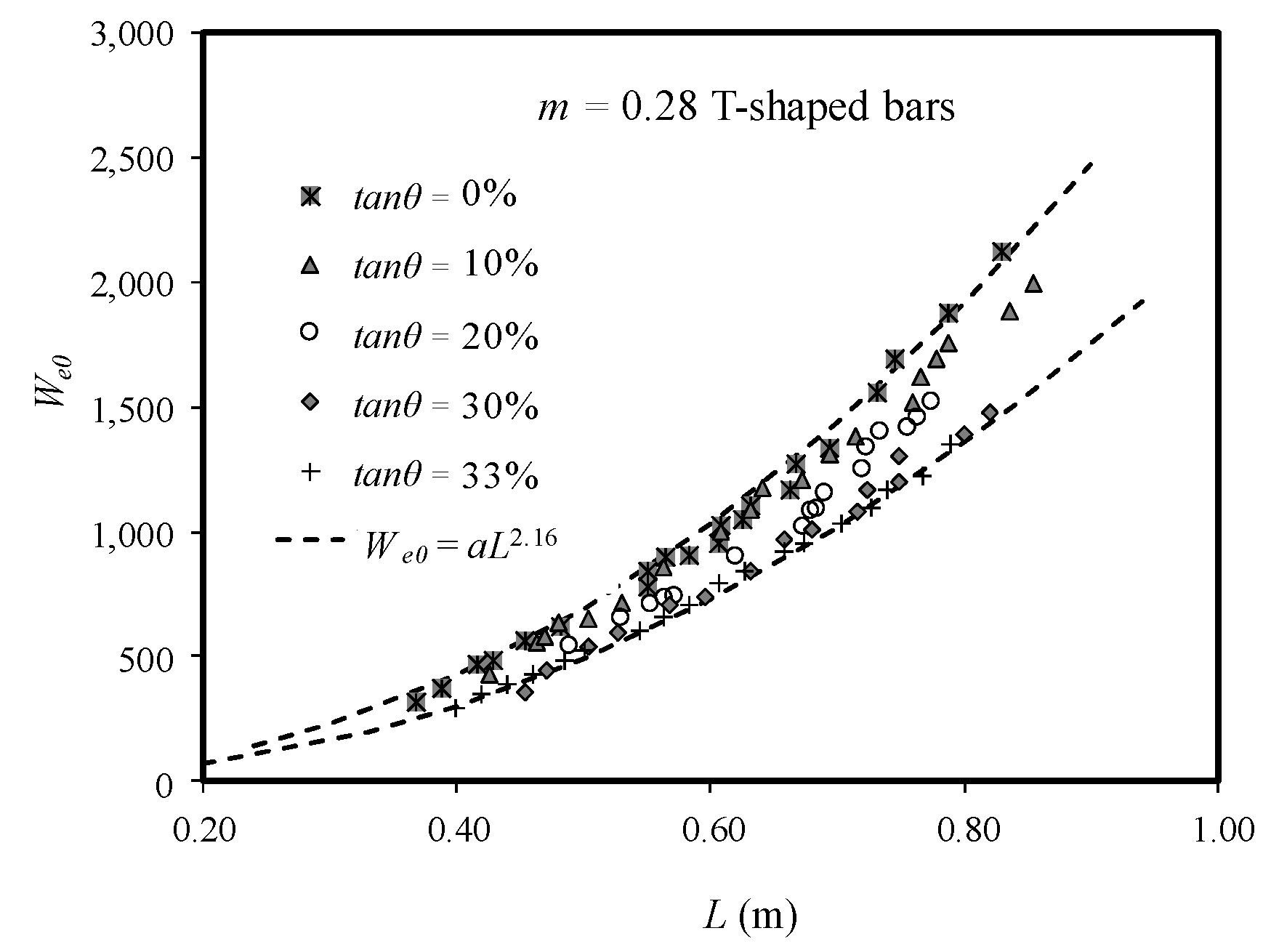 Water 10 01035 g020 550