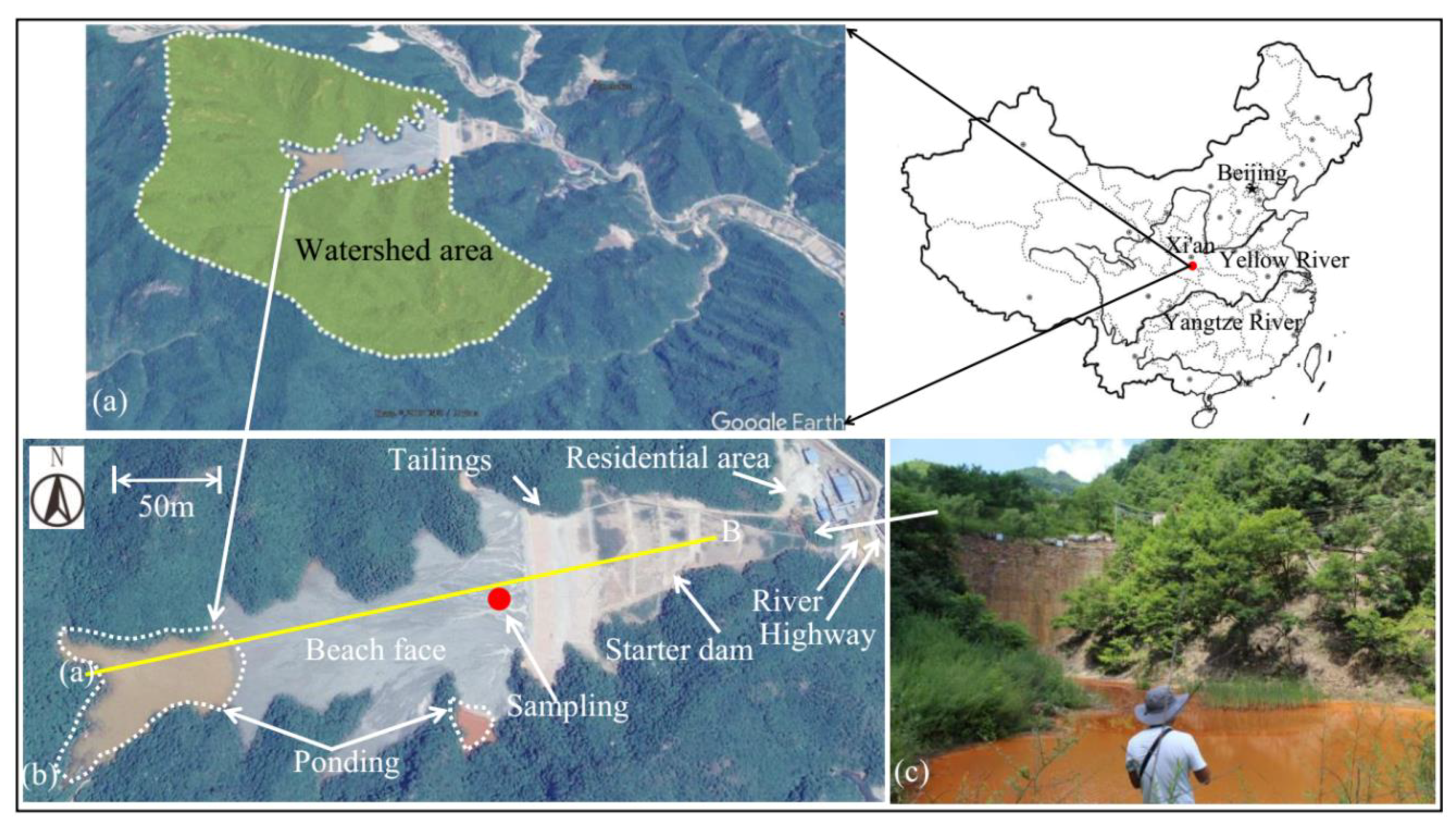 Water 10 01048 g001 Water 10 01048 g001