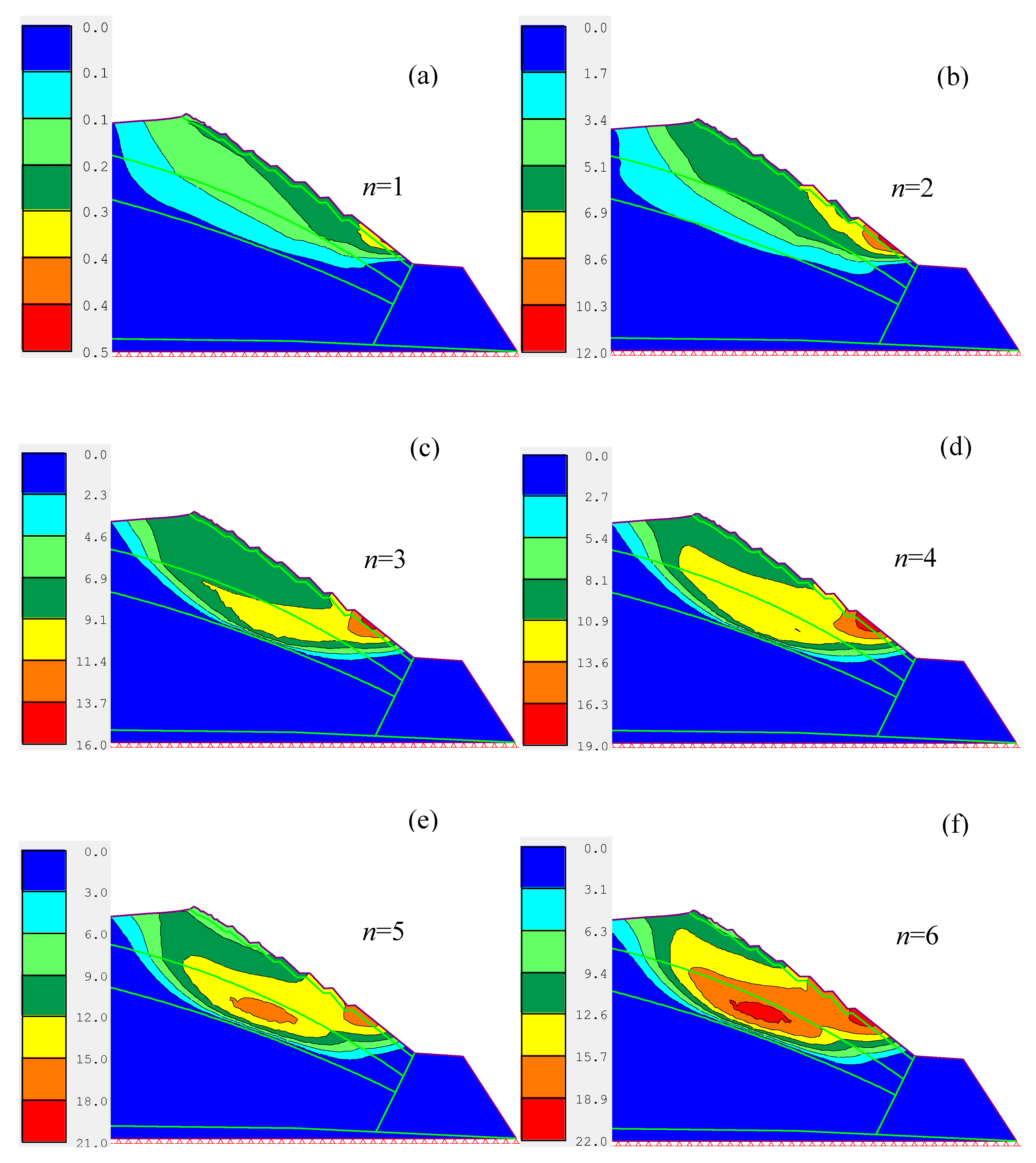 Water 10 01048 g007 Water 10 01048 g007