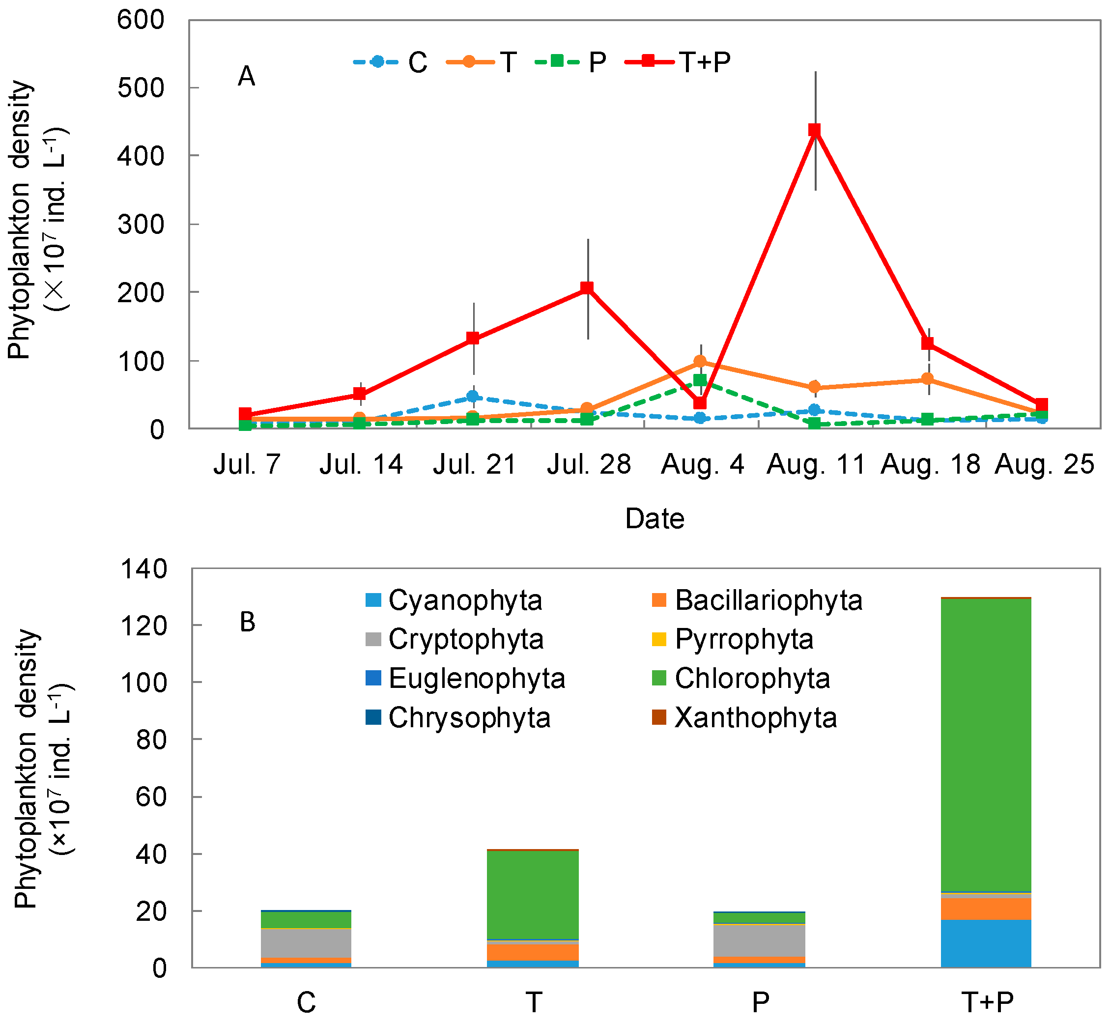 Water 10 01057 g002 Water 10 01057 g002
