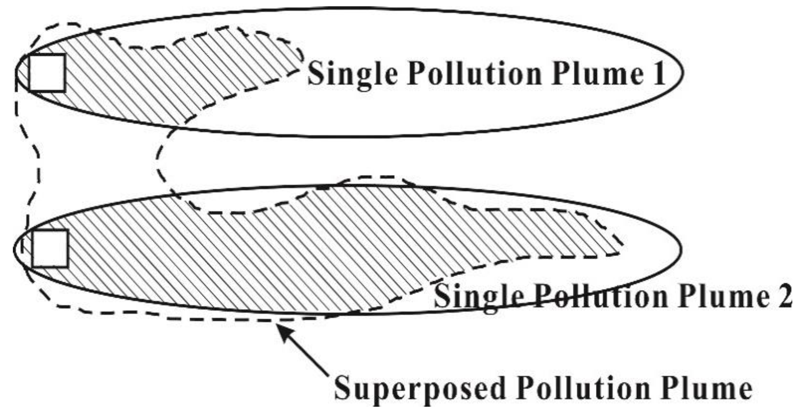 Water 10 01063 g004 Water 10 01063 g004