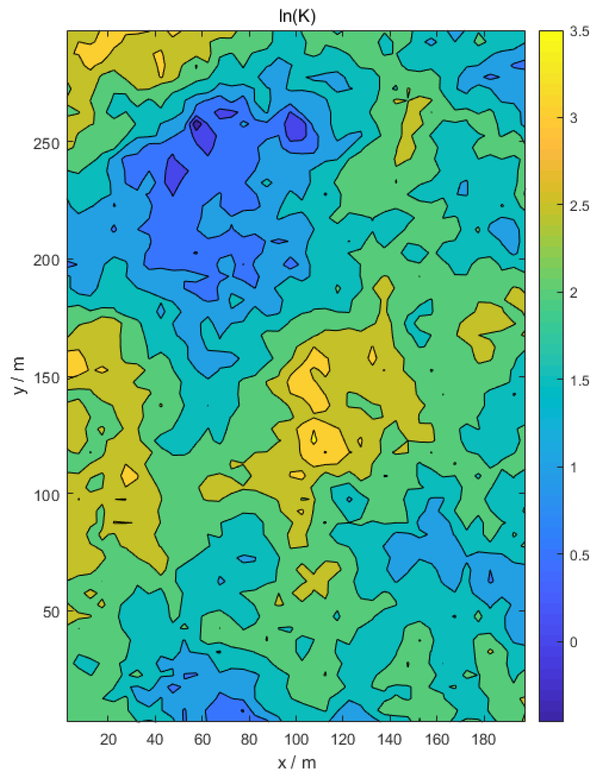 Water 10 01063 g006 Water 10 01063 g006