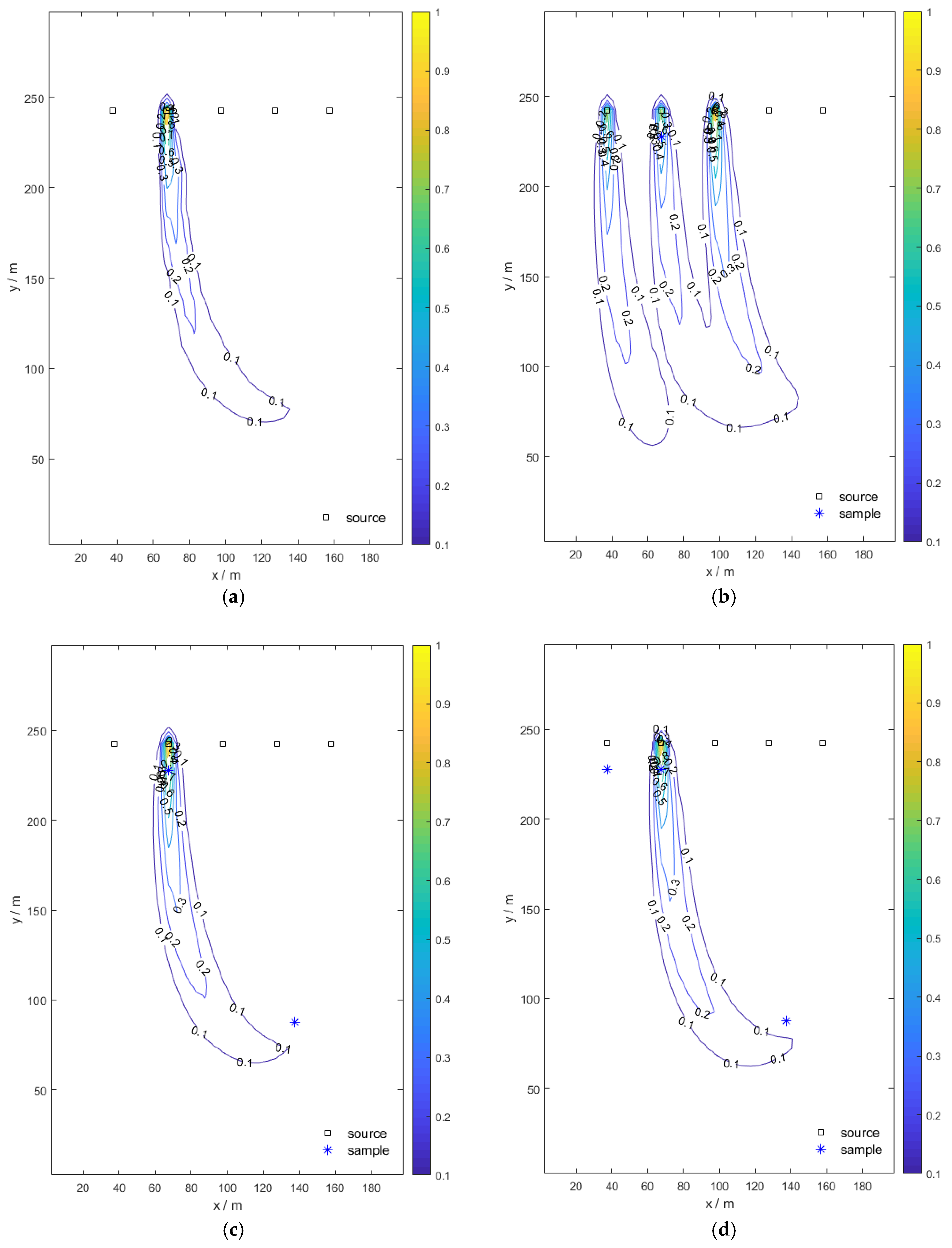 Water 10 01063 g009a Water 10 01063 g009a