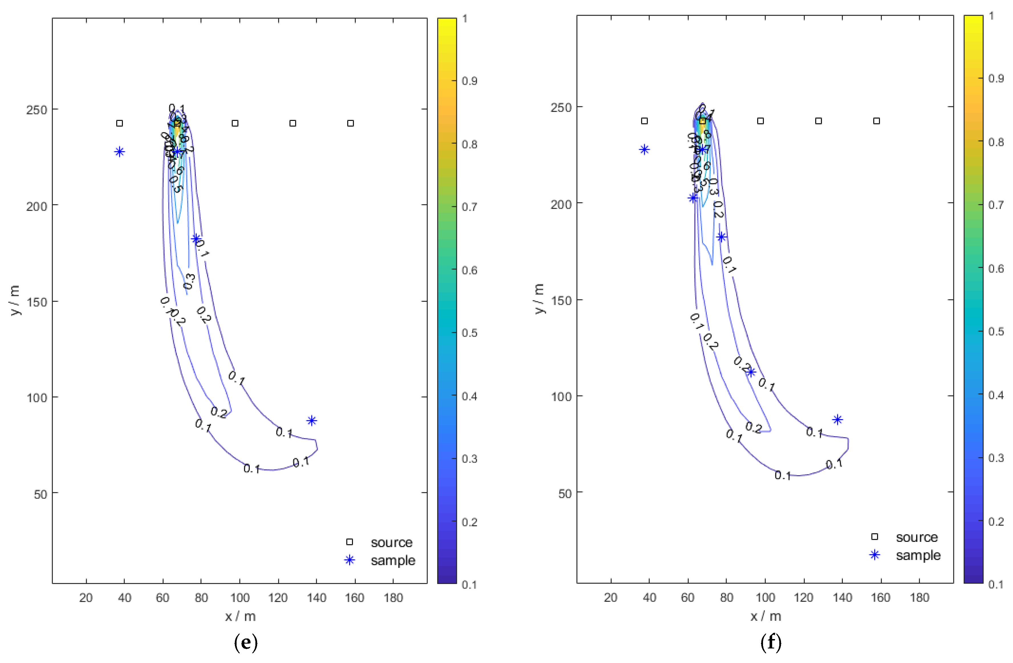 Water 10 01063 g009b Water 10 01063 g009b