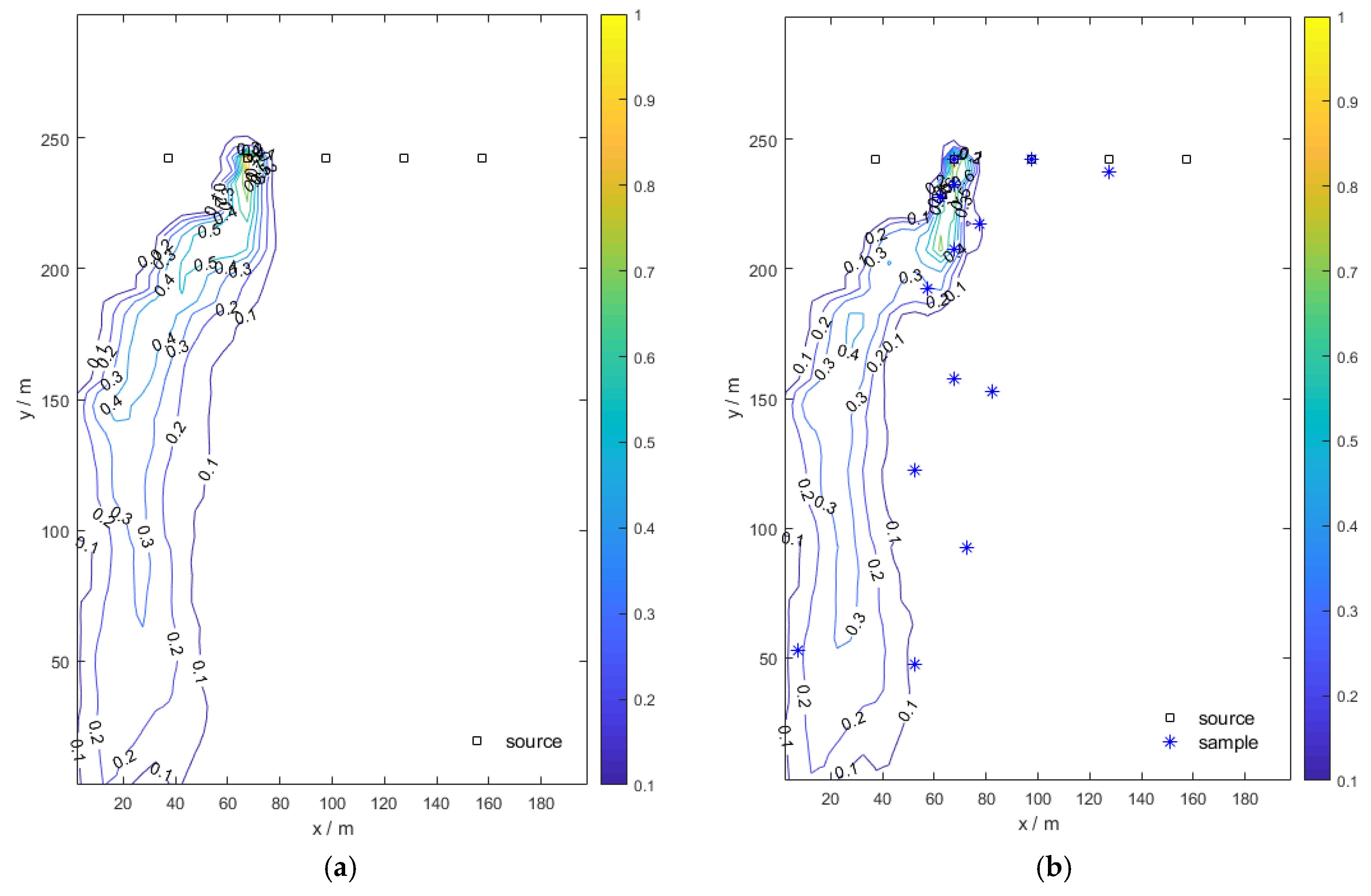 Water 10 01063 g010 Water 10 01063 g010