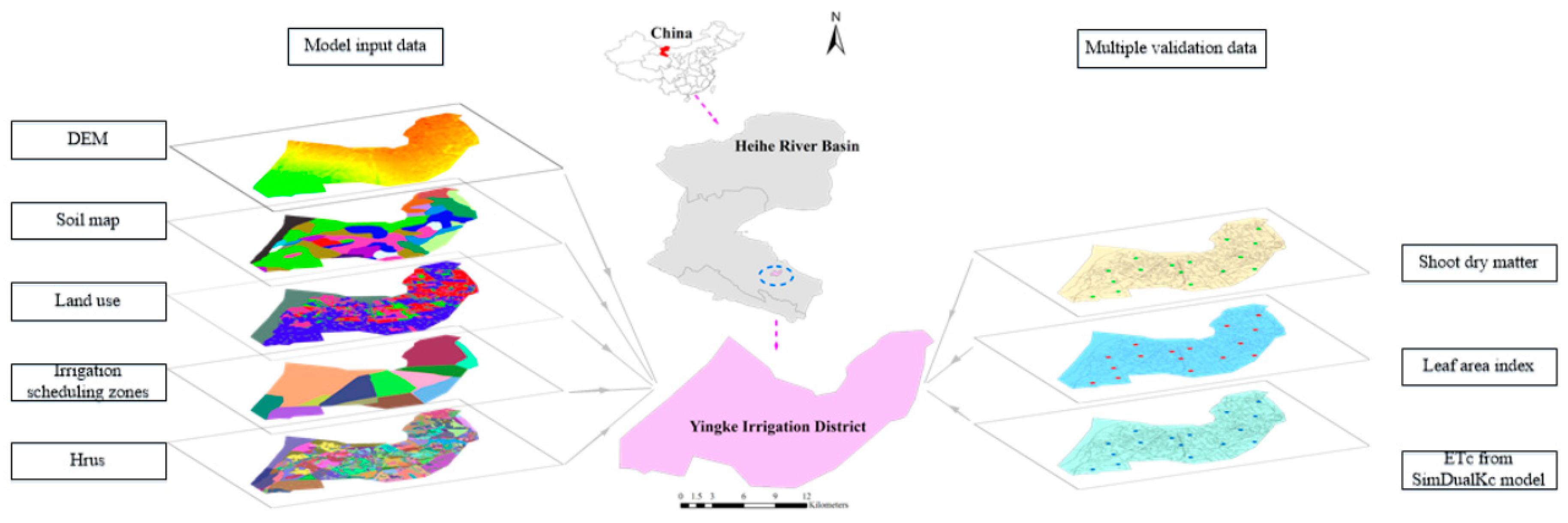 Water 10 01064 g003 Water 10 01064 g003