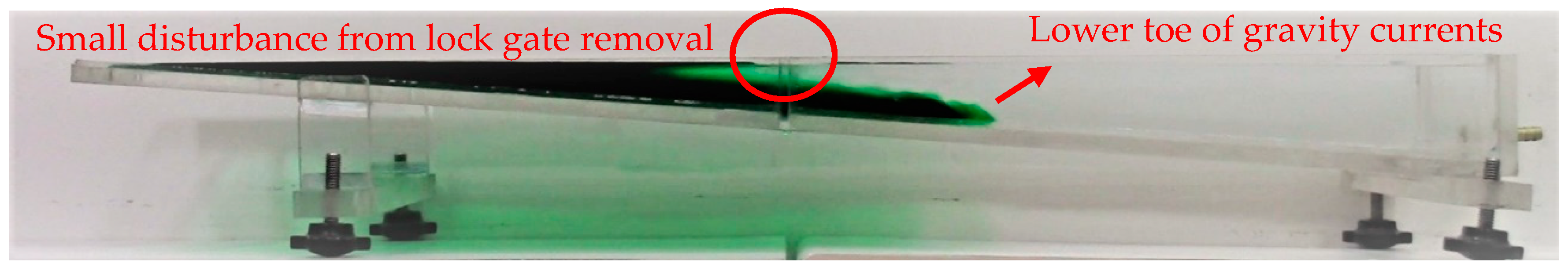 Water 10 01073 g003a Water 10 01073 g003a