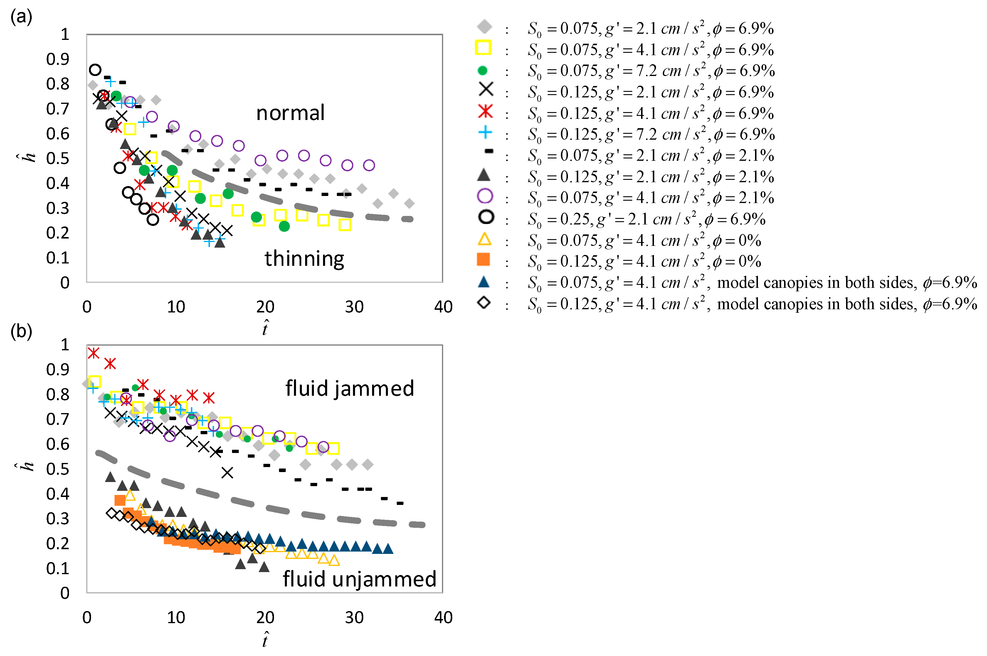 Water 10 01073 g009 Water 10 01073 g009