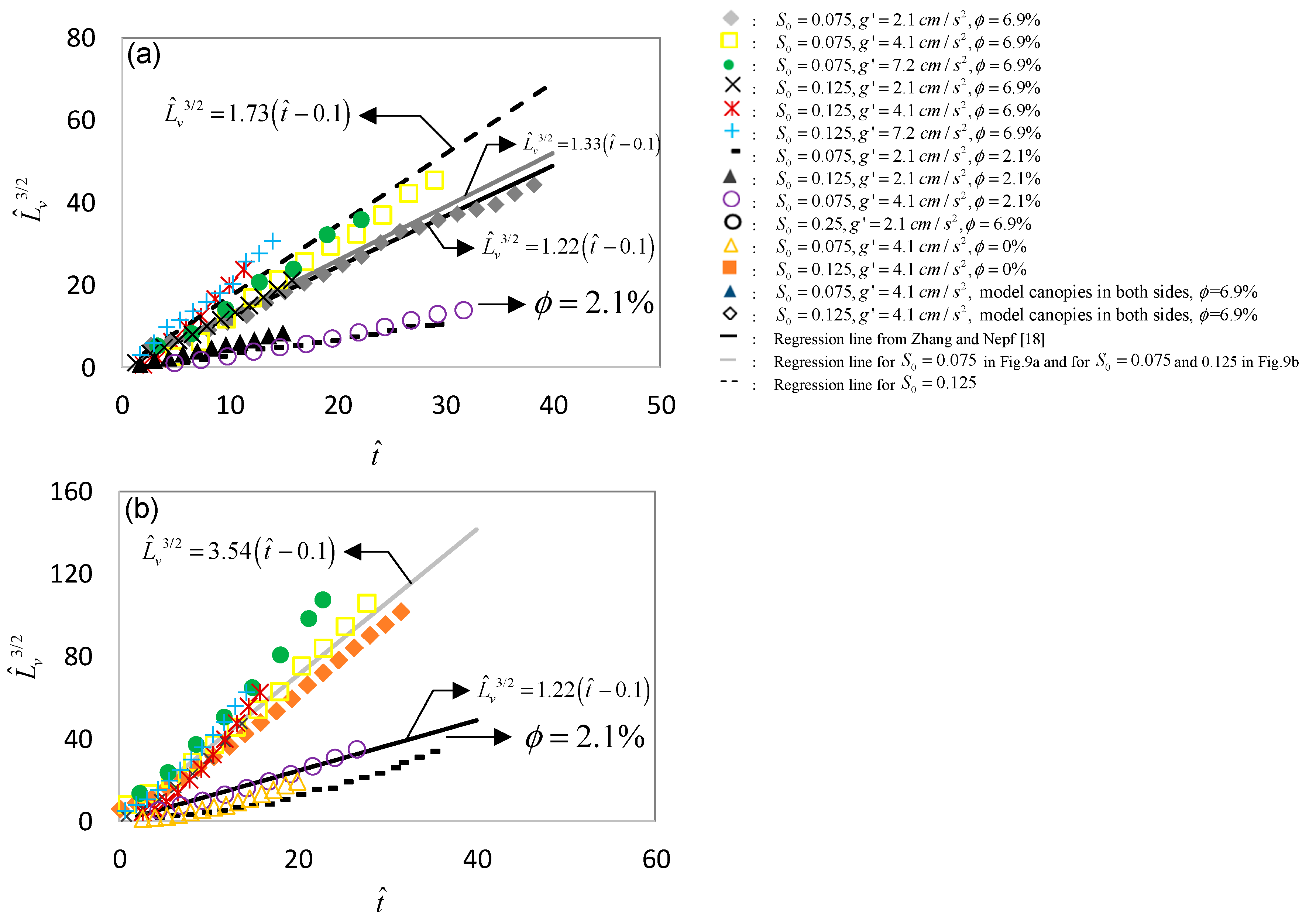 Water 10 01073 g011 Water 10 01073 g011