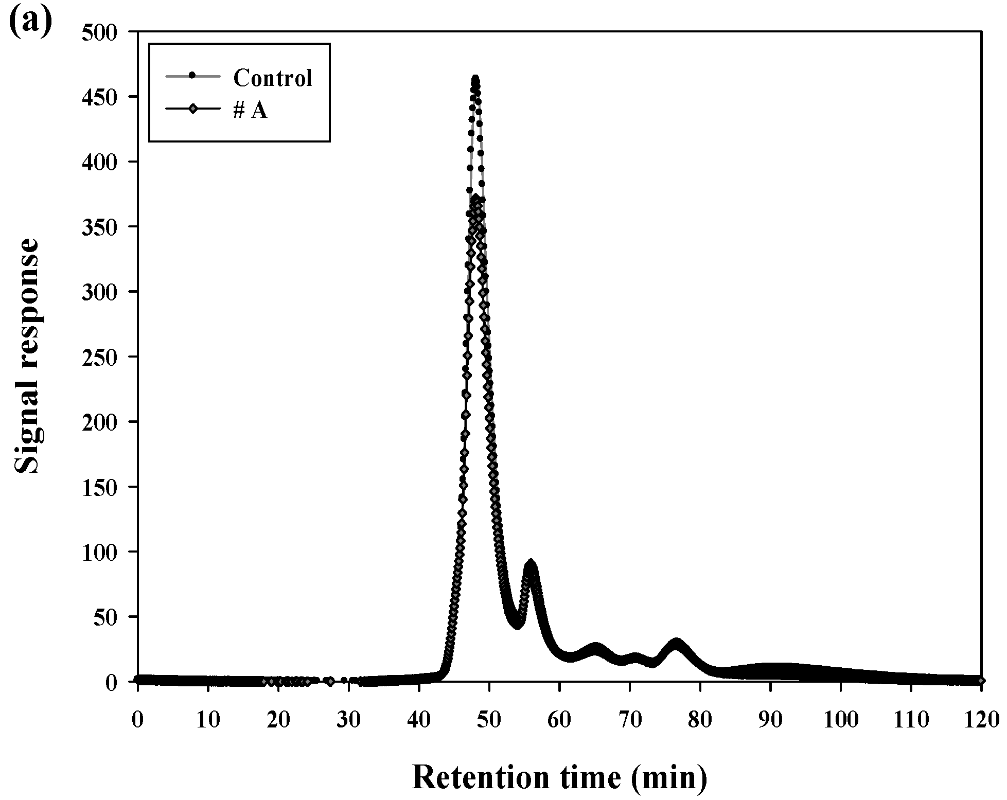 Water 10 01076 g006a