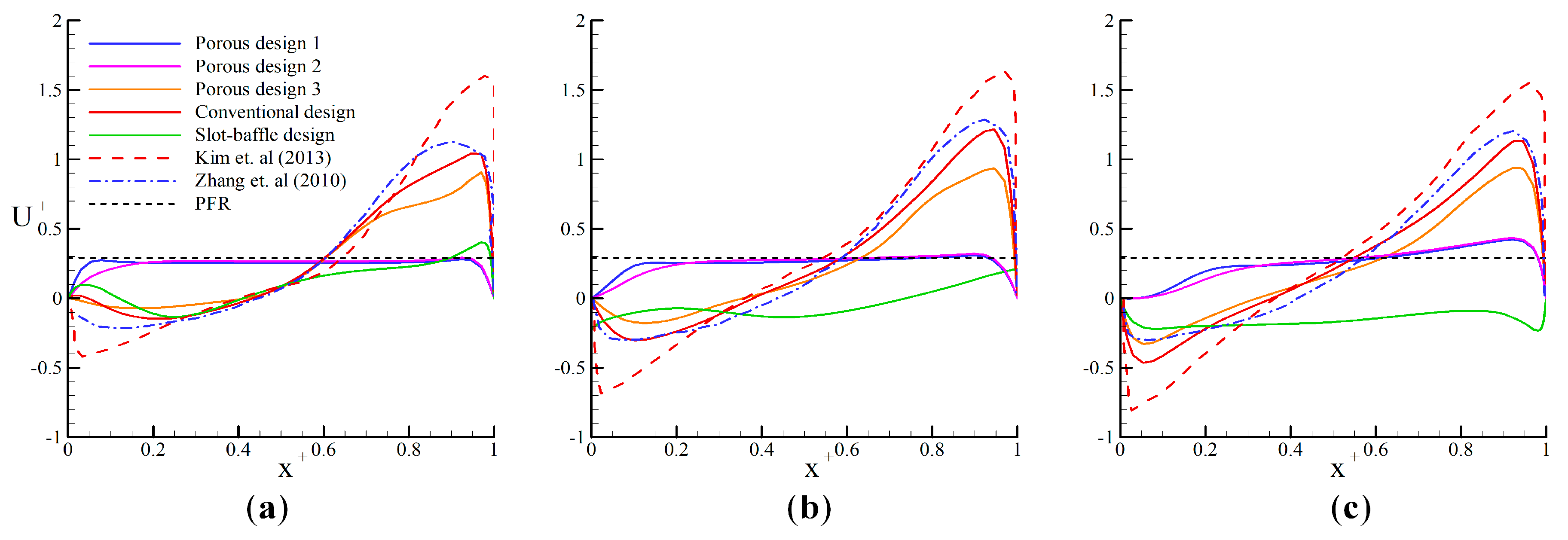 Water 10 01084 g004 550