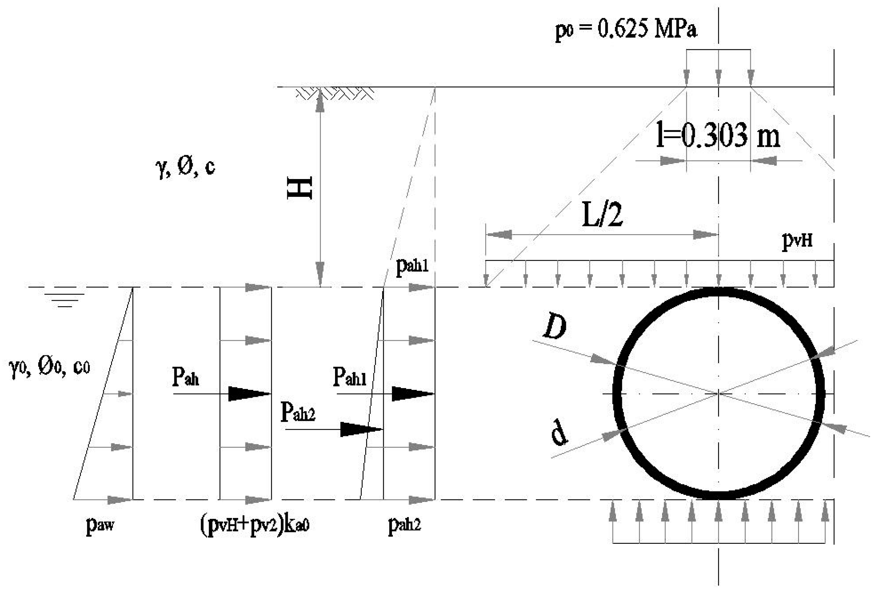 Water 10 01086 g003 550