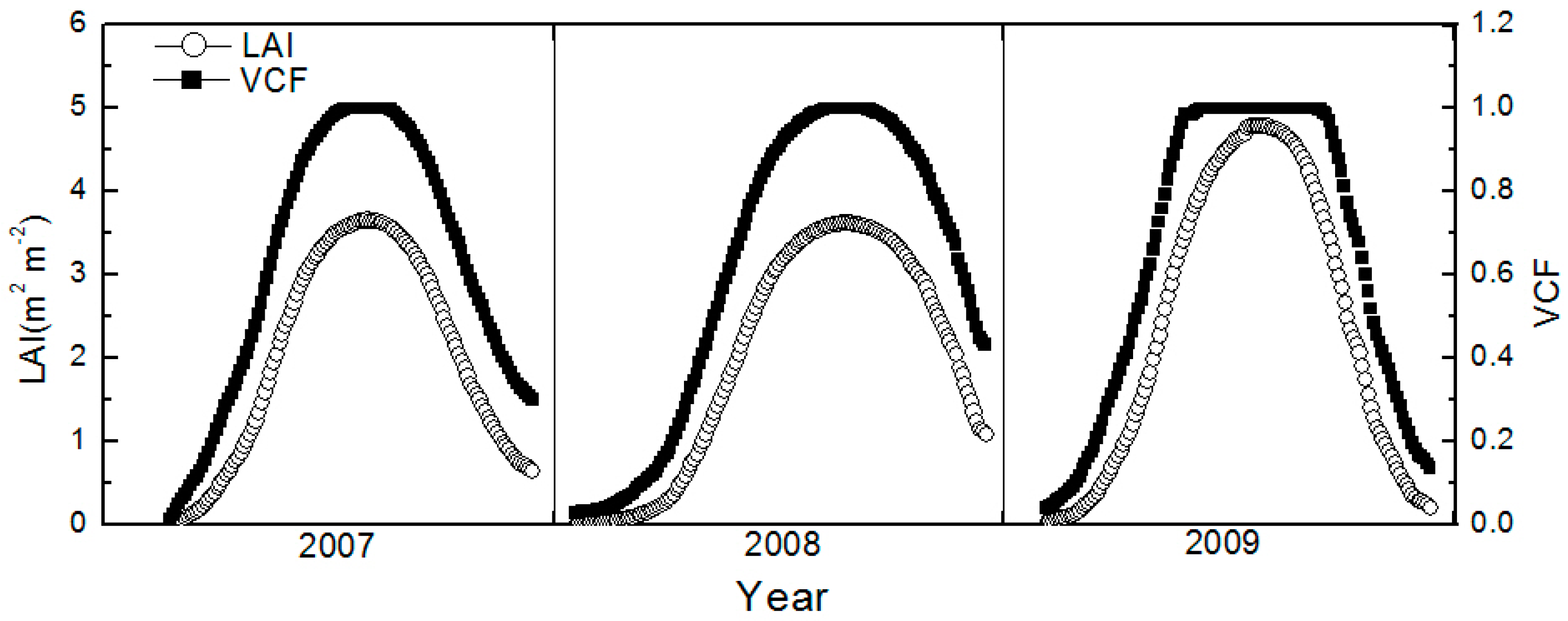 Water 10 01090 g002 Water 10 01090 g002