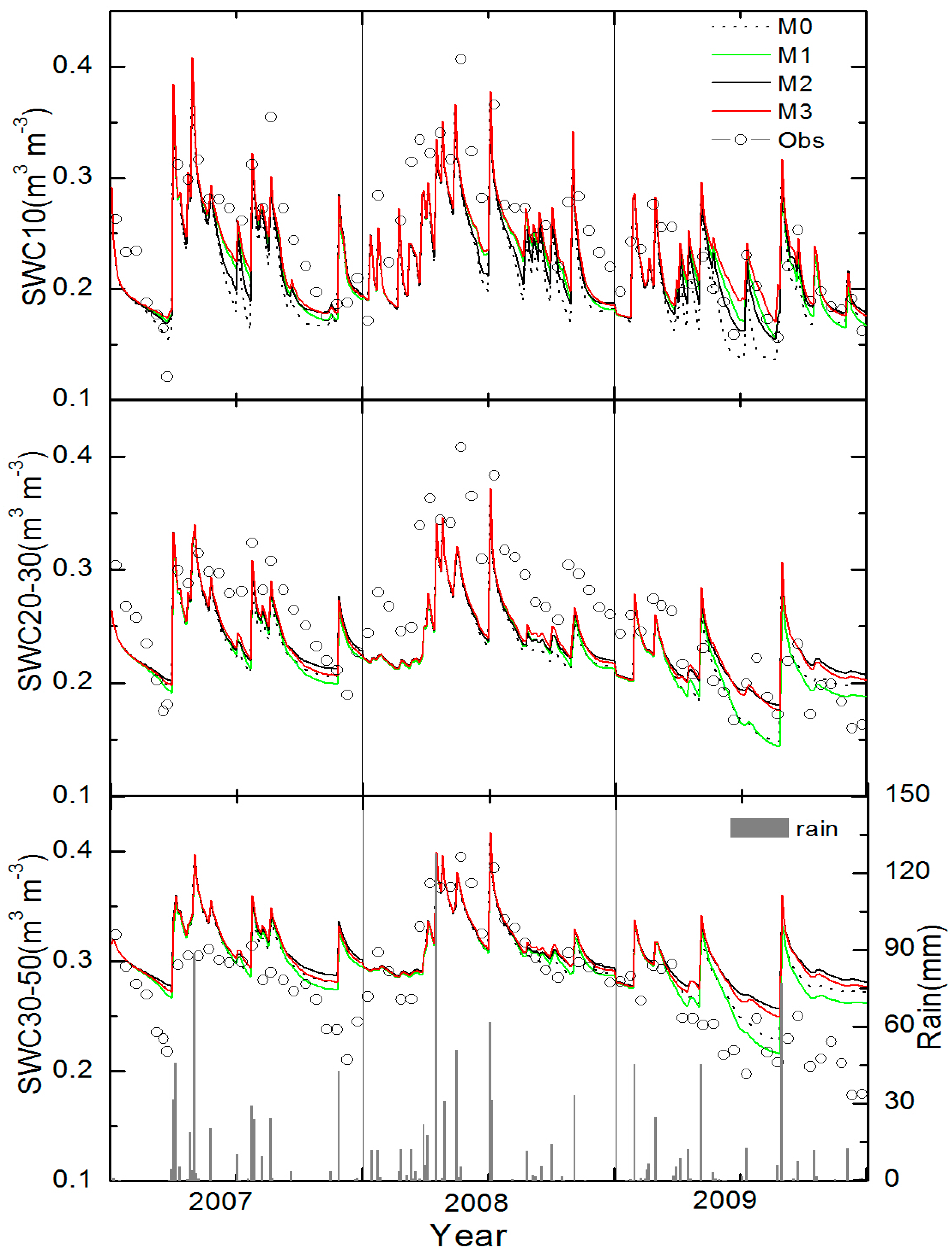 Water 10 01090 g005 Water 10 01090 g005