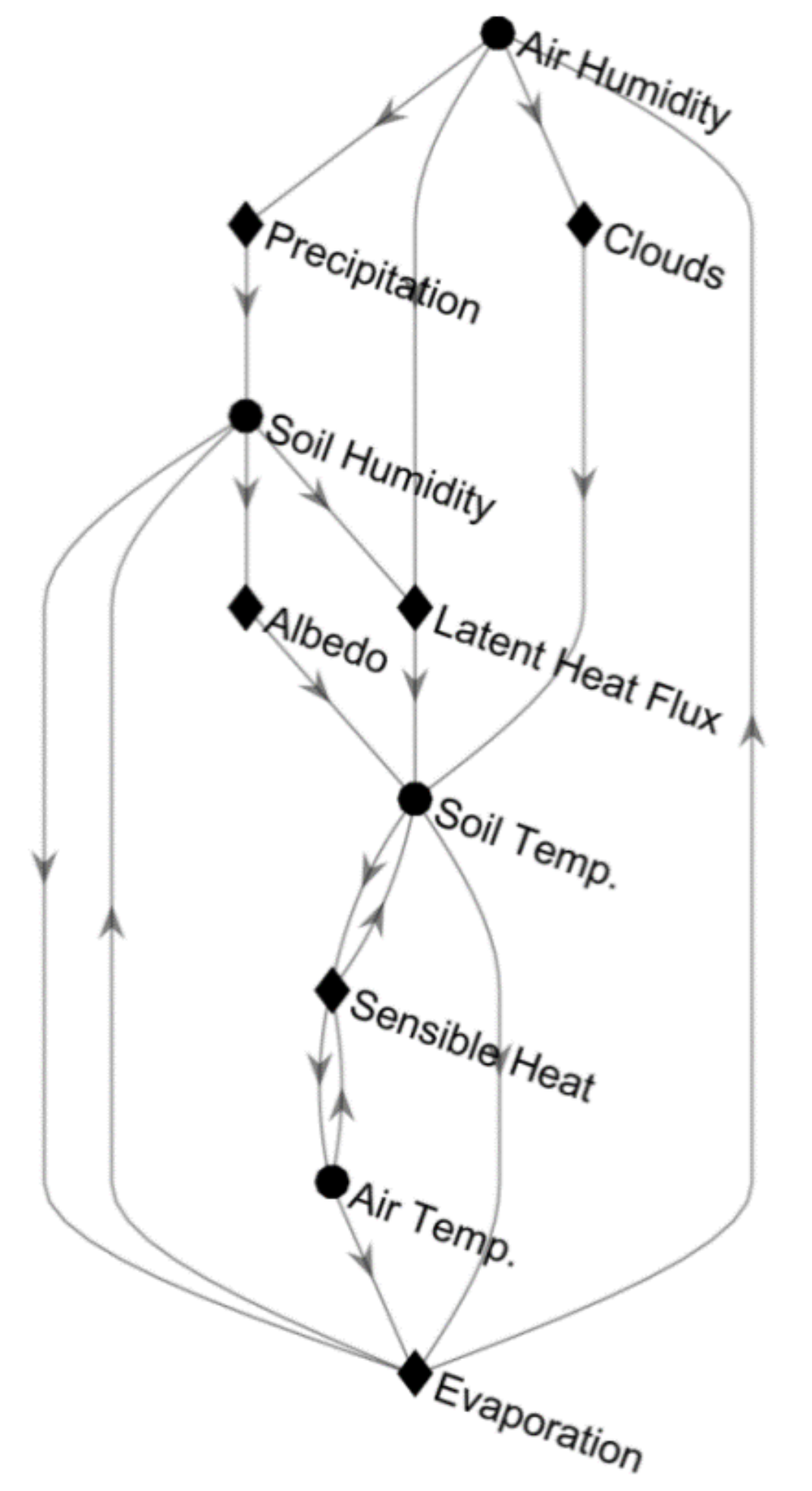 Water 10 01095 g001 Water 10 01095 g001