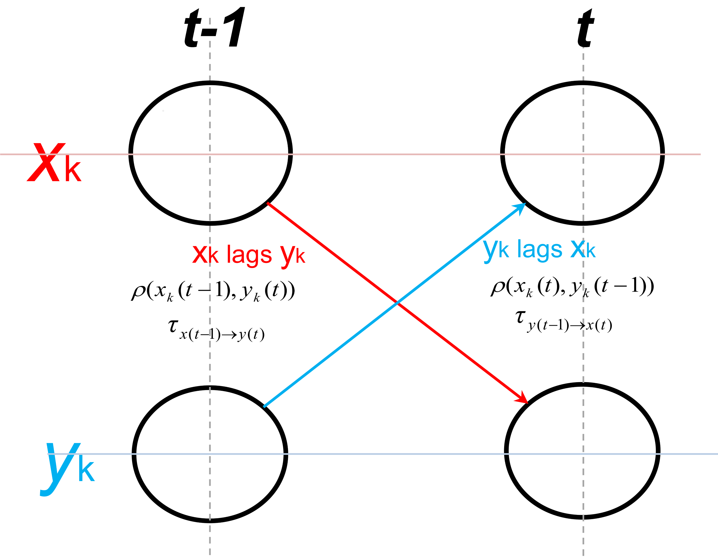 Water 10 01095 g003 Water 10 01095 g003
