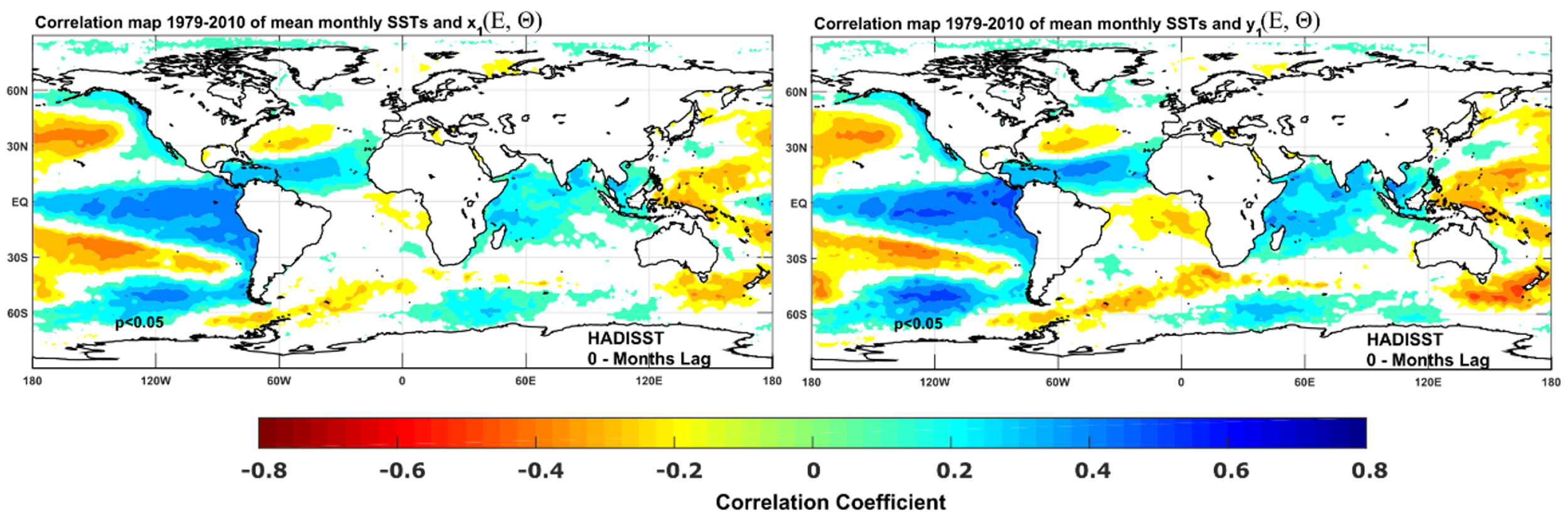 Water 10 01095 g005 Water 10 01095 g005
