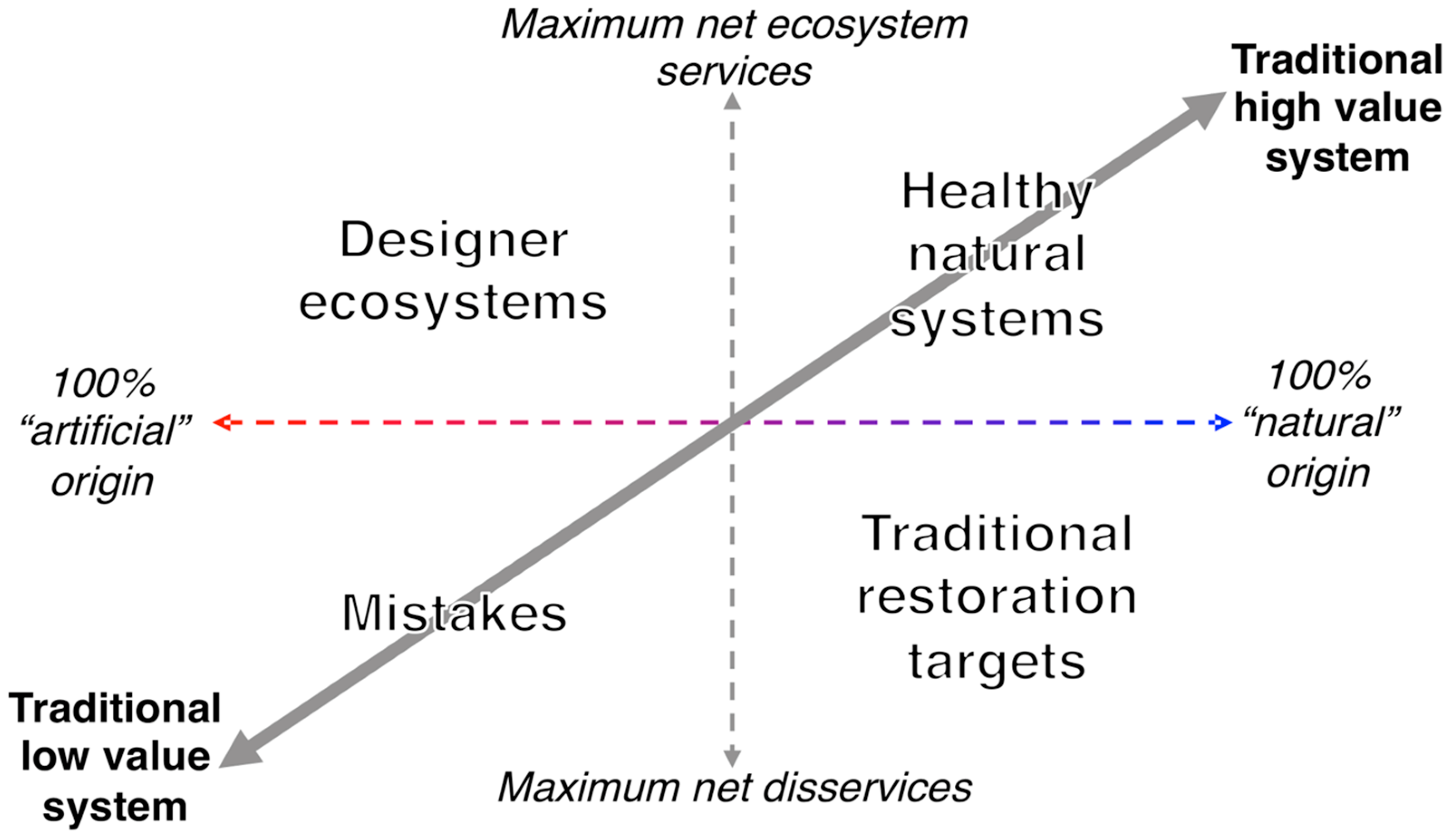 Water 10 01096 g004 Water 10 01096 g004