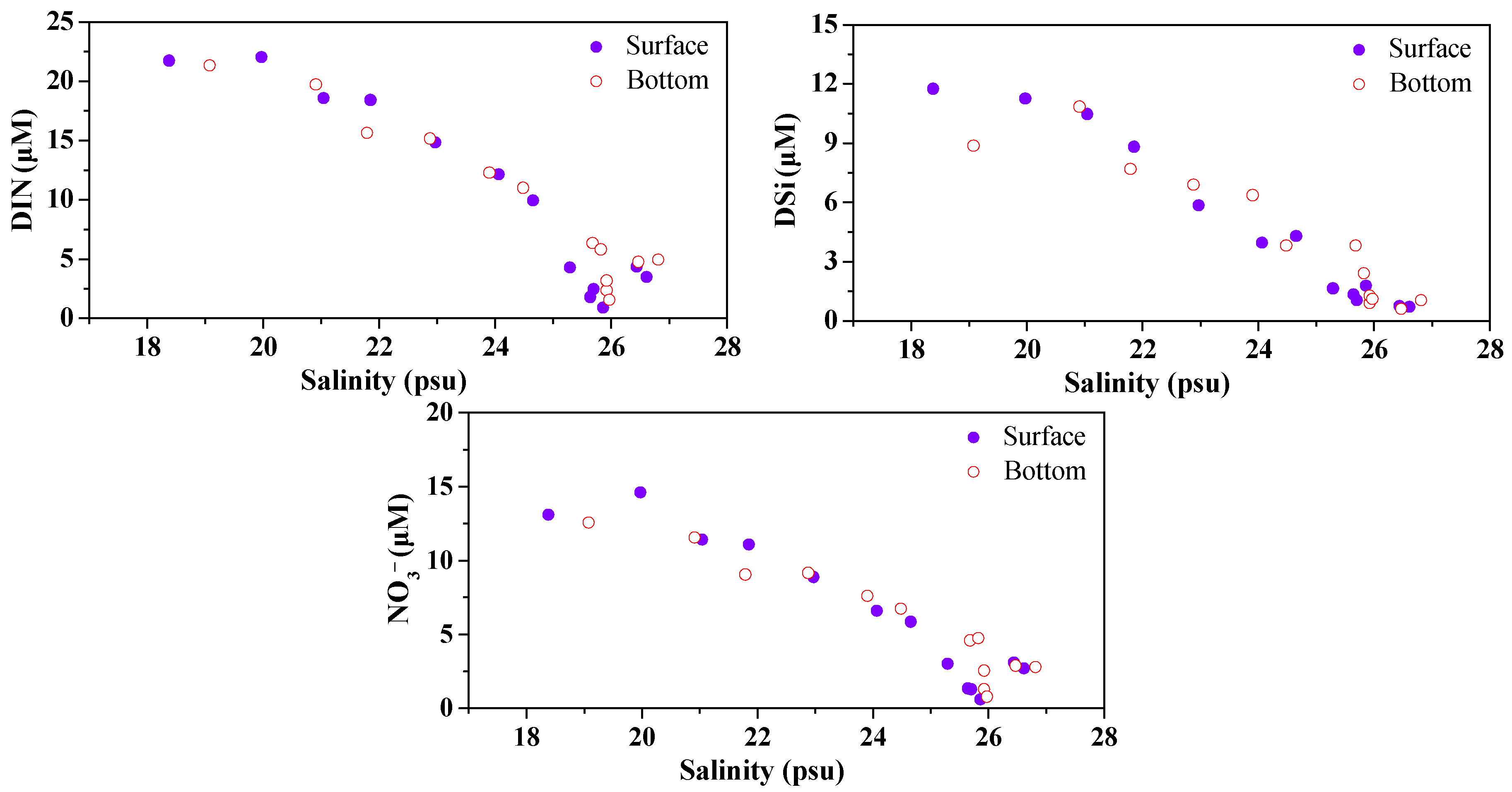Water 10 01103 g003 Water 10 01103 g003