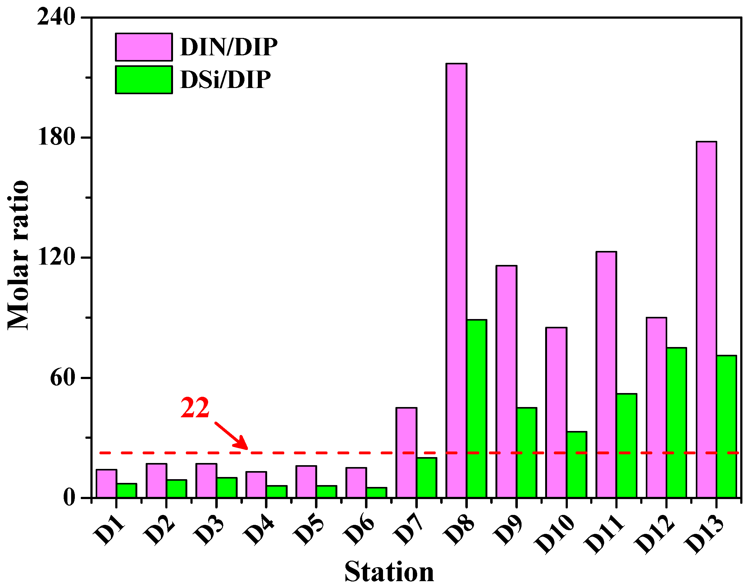 Water 10 01103 g004 Water 10 01103 g004