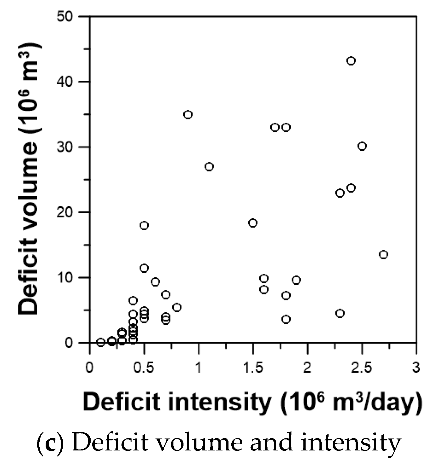 Water 10 01113 g005b