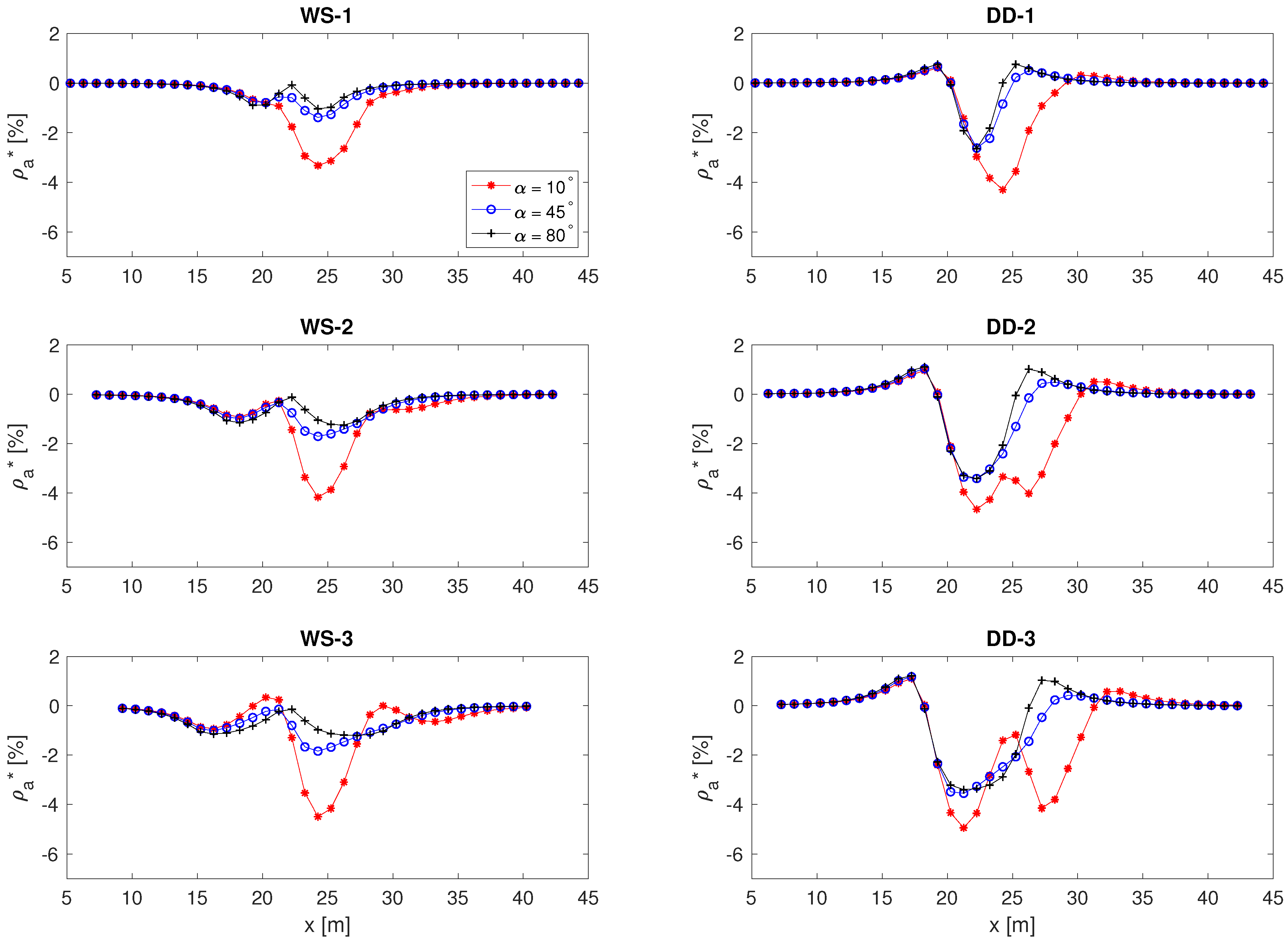 Water 10 01117 g003 Water 10 01117 g003
