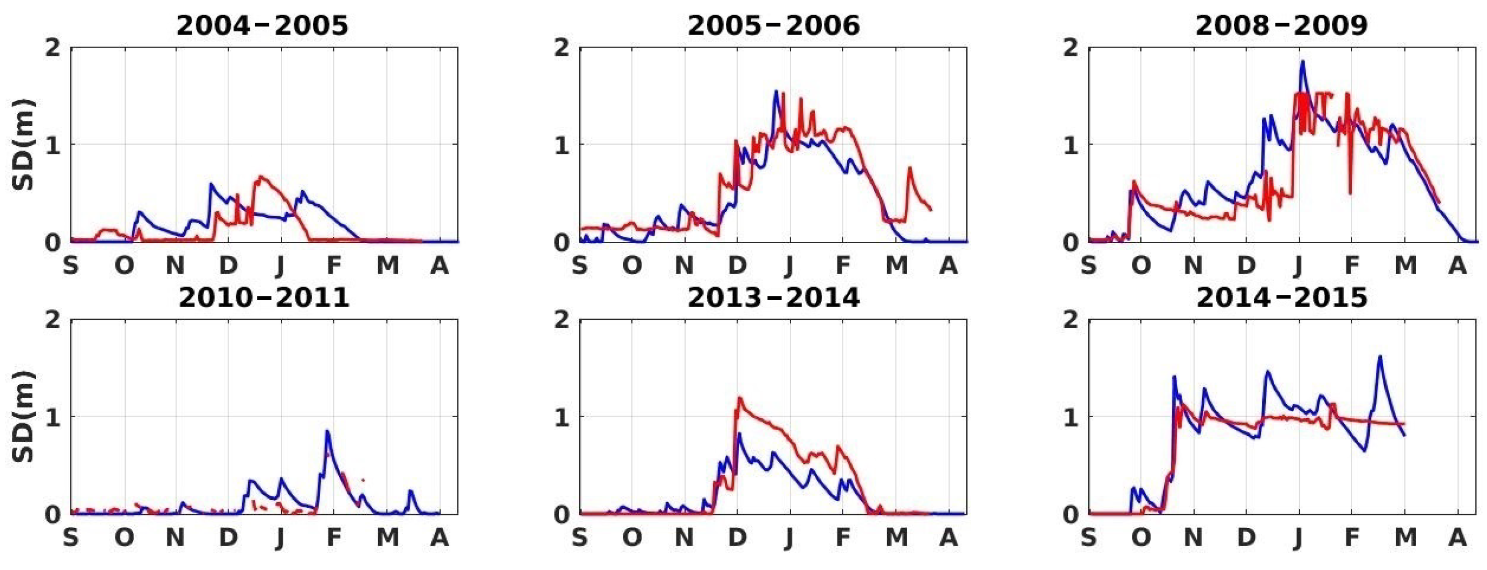 Water 10 01120 g005 Water 10 01120 g005