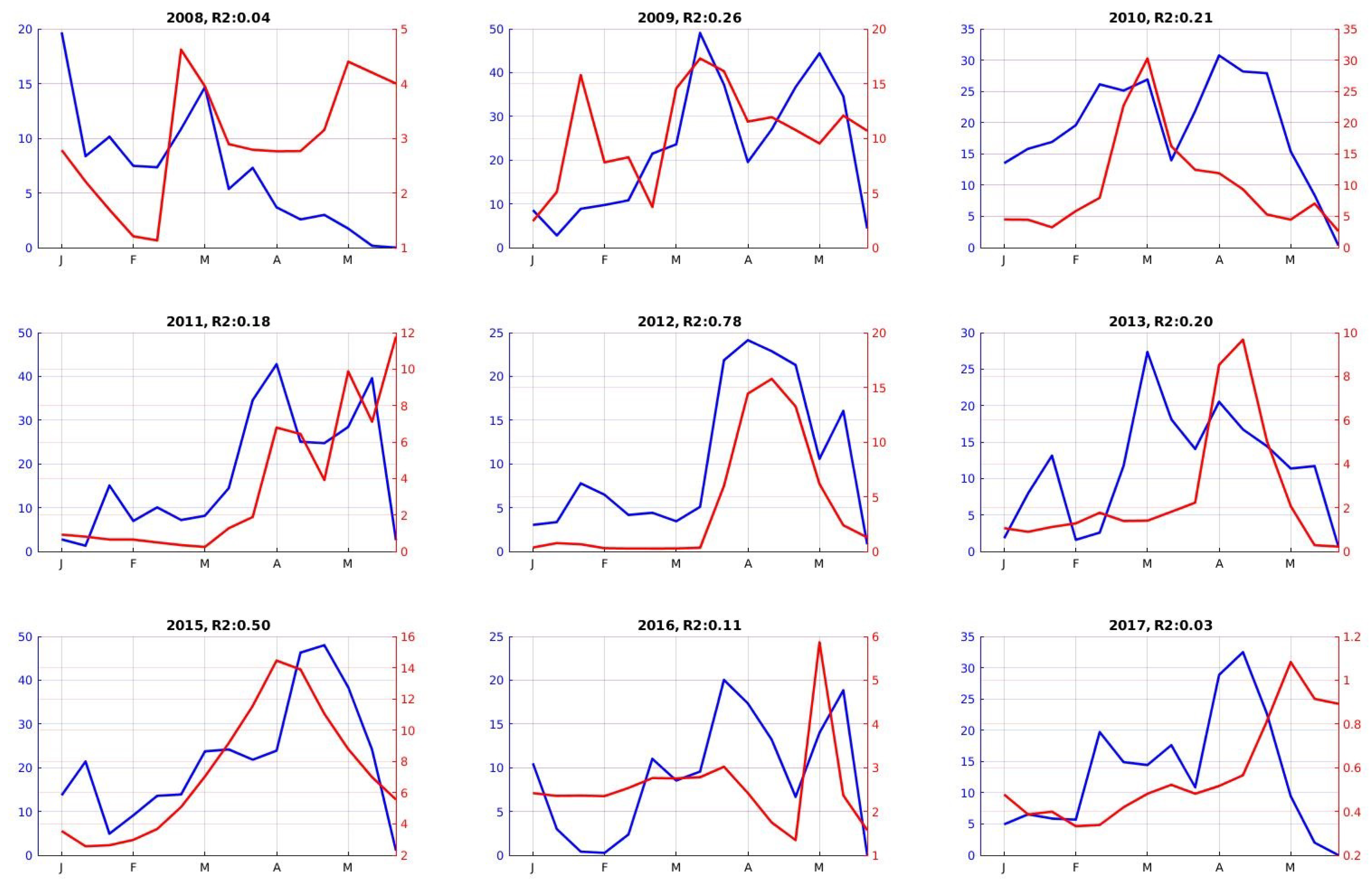 Water 10 01120 g009 Water 10 01120 g009
