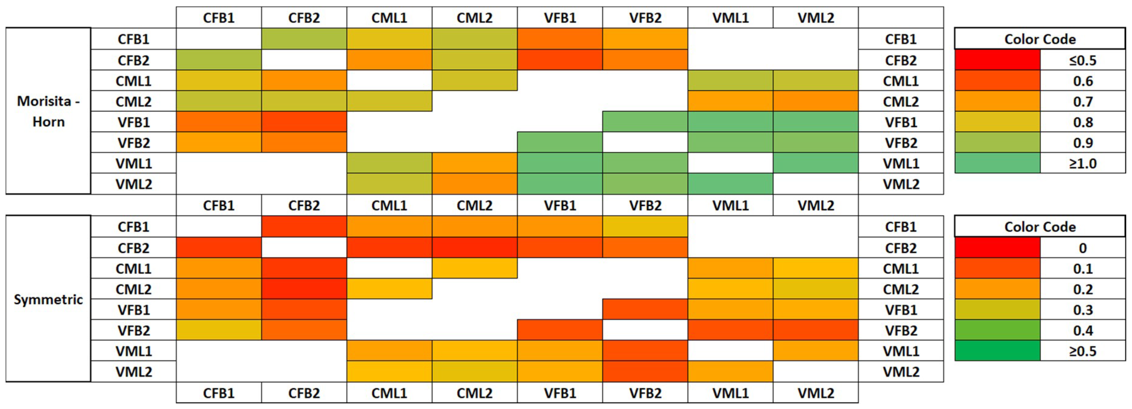 Water 10 01133 g001 Water 10 01133 g001